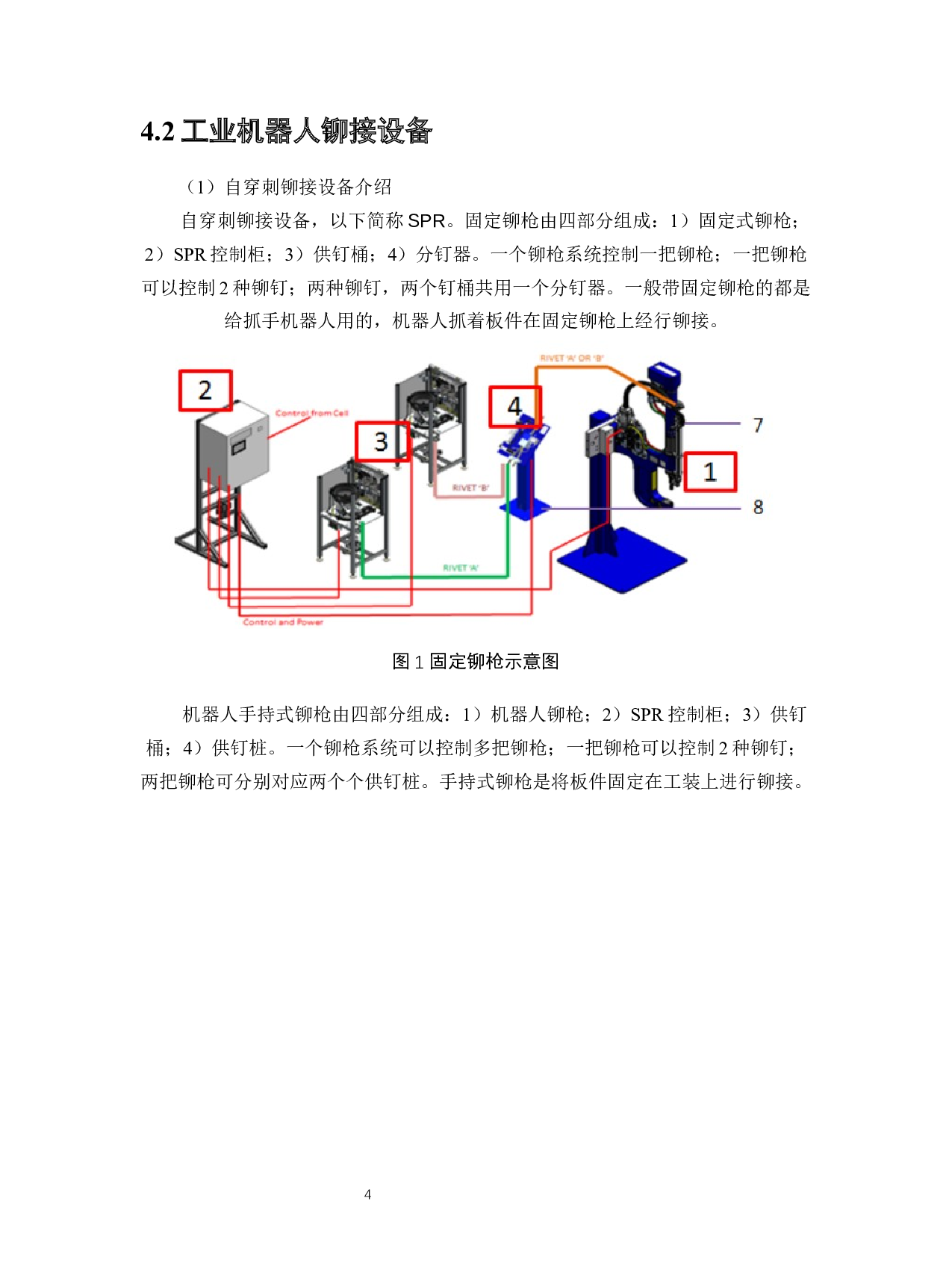 工业机器人操作流程标准研究&mdash;&mdash;以汽车制造行业为例-8577字.docx 第10页