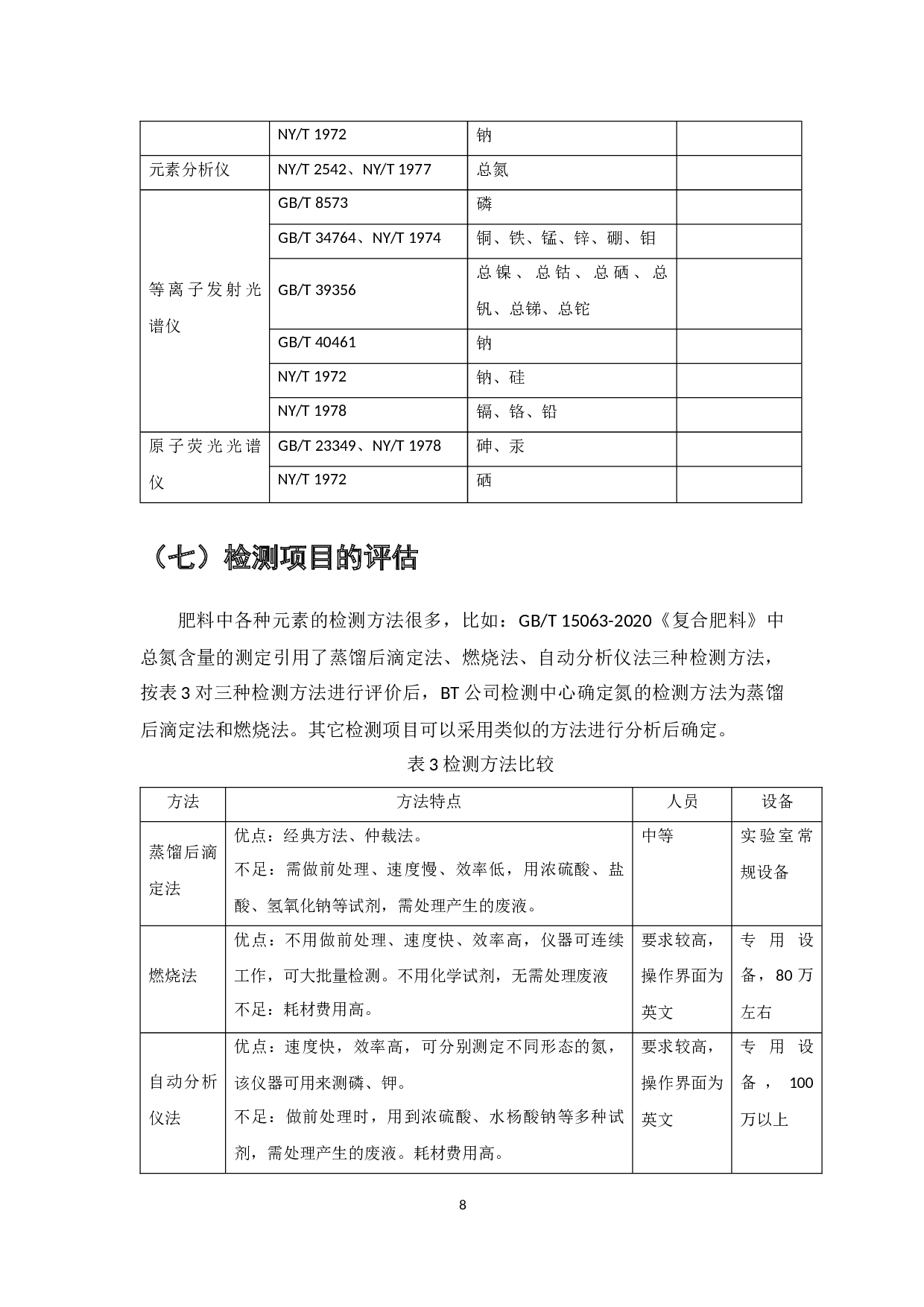 ISOIEC17025标准在复合肥料企业实验室管理中的应用研究&mdash;&mdash;以BT公司检测中心为例-9189字.docx 第10页