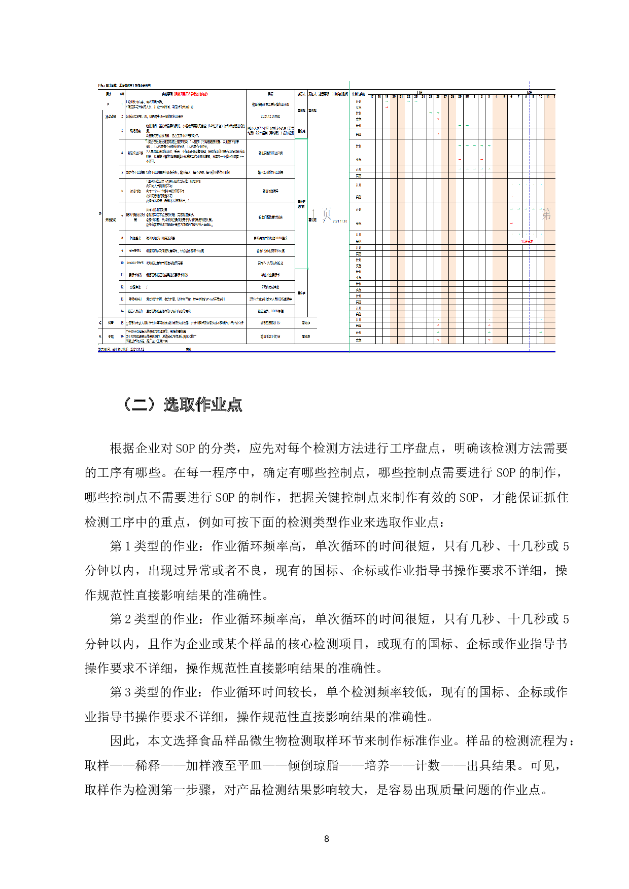 SOP标准化作业在食品检验行业中的研究进展-10131字.docx 第9页