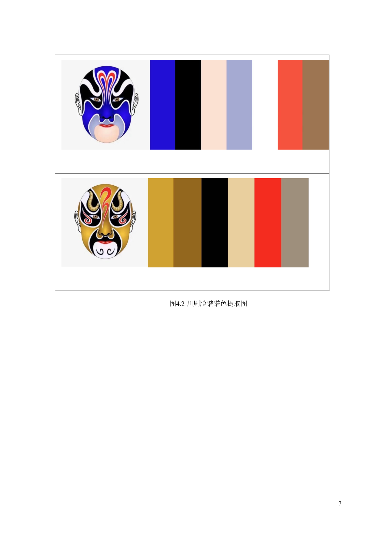 川西民俗文化在服饰展演中的融合运用研究-10245字.pdf 第10页