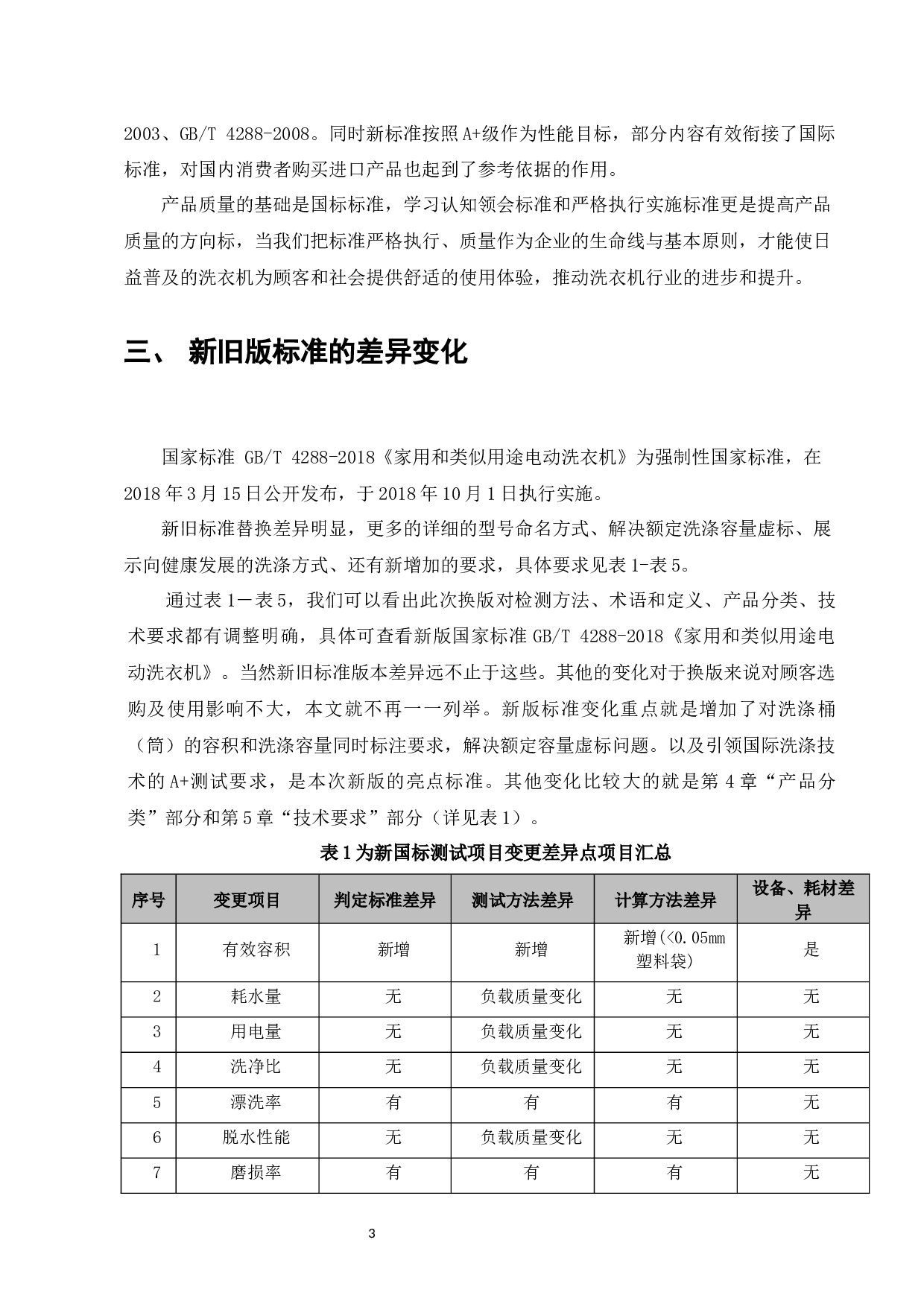 GBT4288-2018《家用和类似用途电动洗衣机》-7700字.docx 第4页