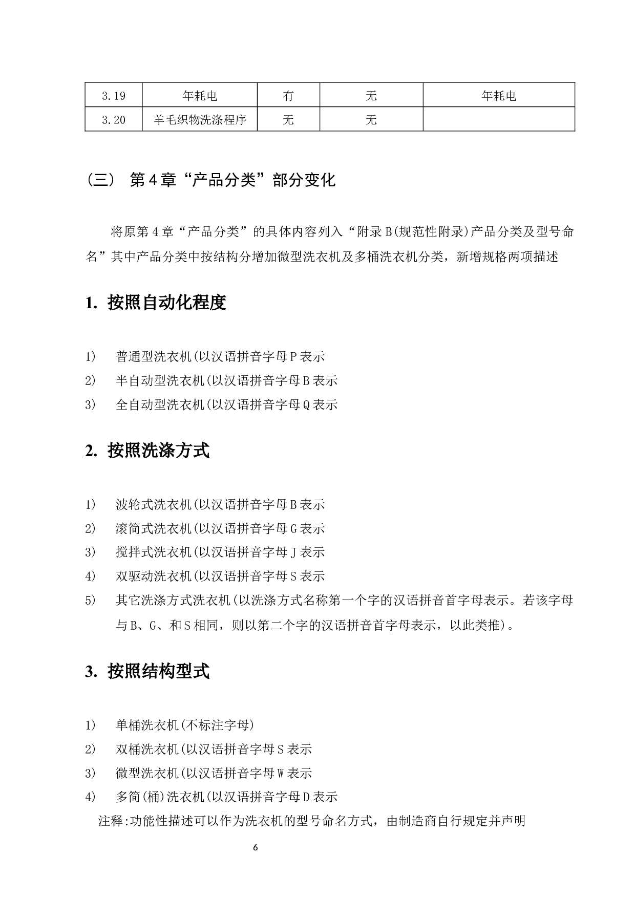 GBT4288-2018《家用和类似用途电动洗衣机》-7700字.docx 第7页