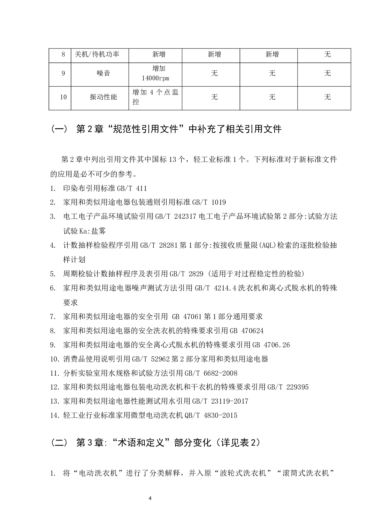 GBT4288-2018《家用和类似用途电动洗衣机》-7700字.docx 第5页