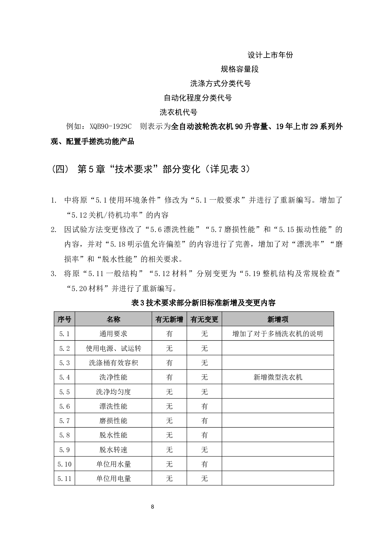 GBT4288-2018《家用和类似用途电动洗衣机》-7700字.docx 第9页