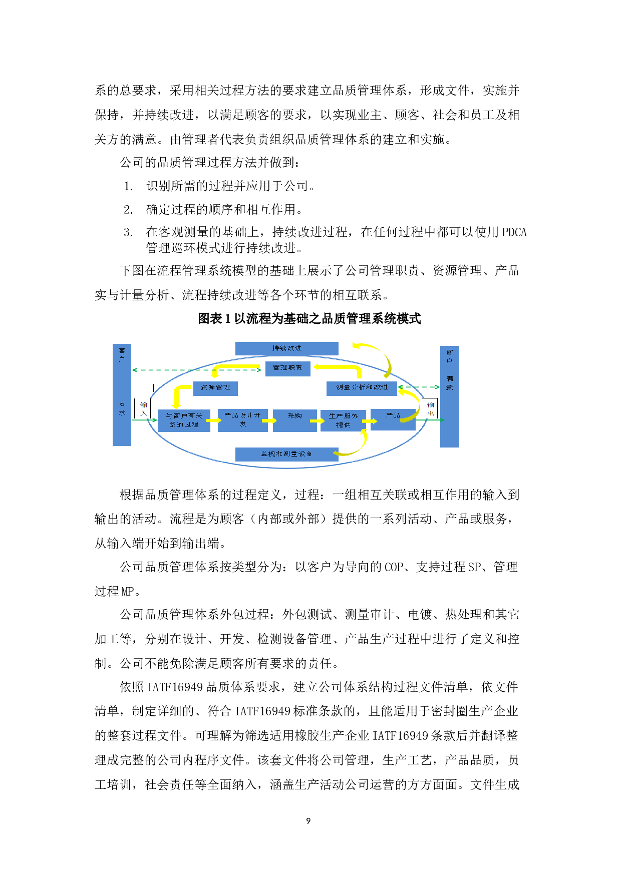车规级橡胶密封件产品质量管理研究-10764字.docx 第9页