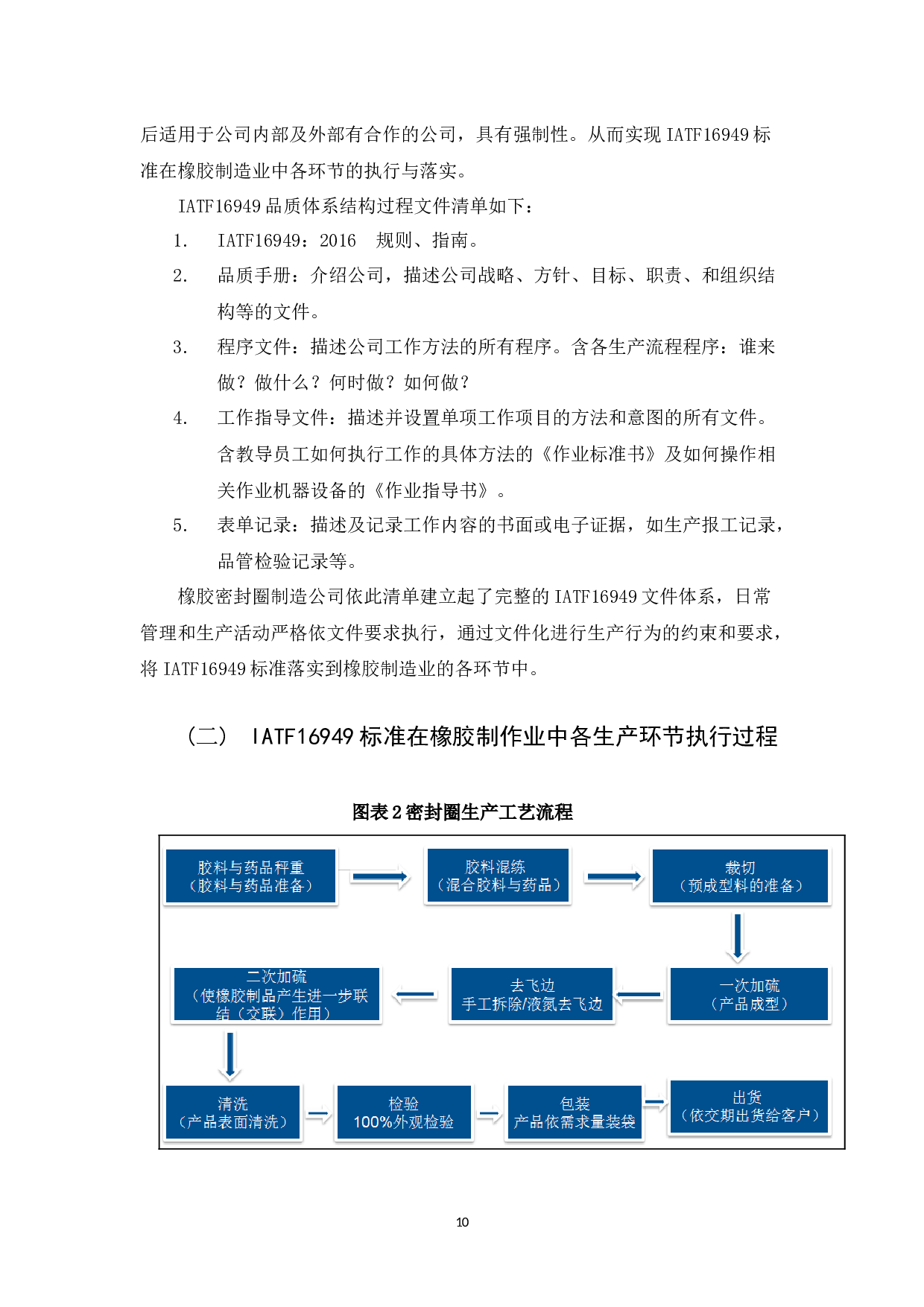 车规级橡胶密封件产品质量管理研究-10764字.docx 第10页