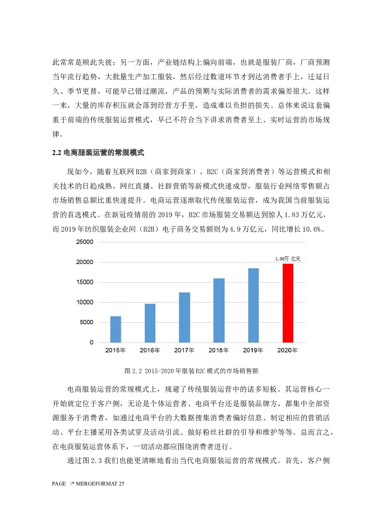 服装电商运营管理研究-10708字.docx 第7页