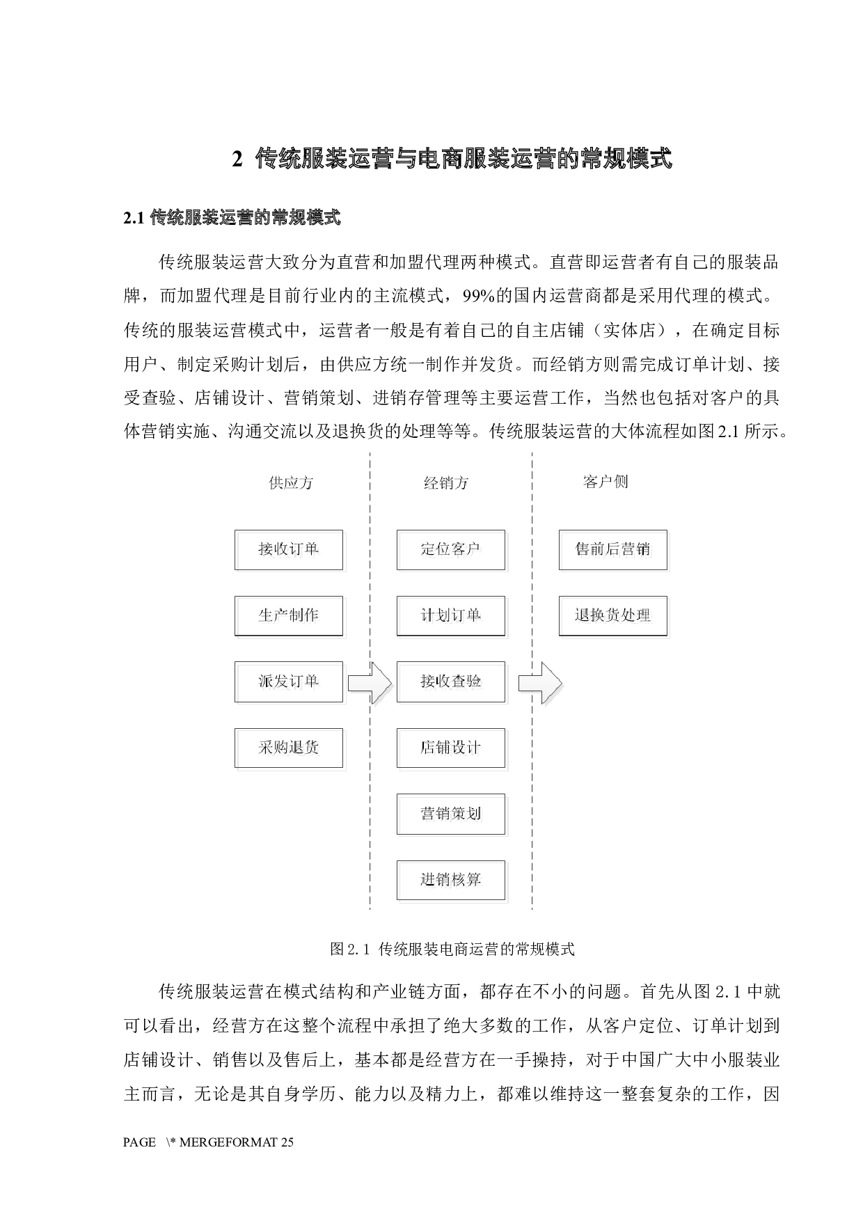 服装电商运营管理研究-10708字.docx 第6页