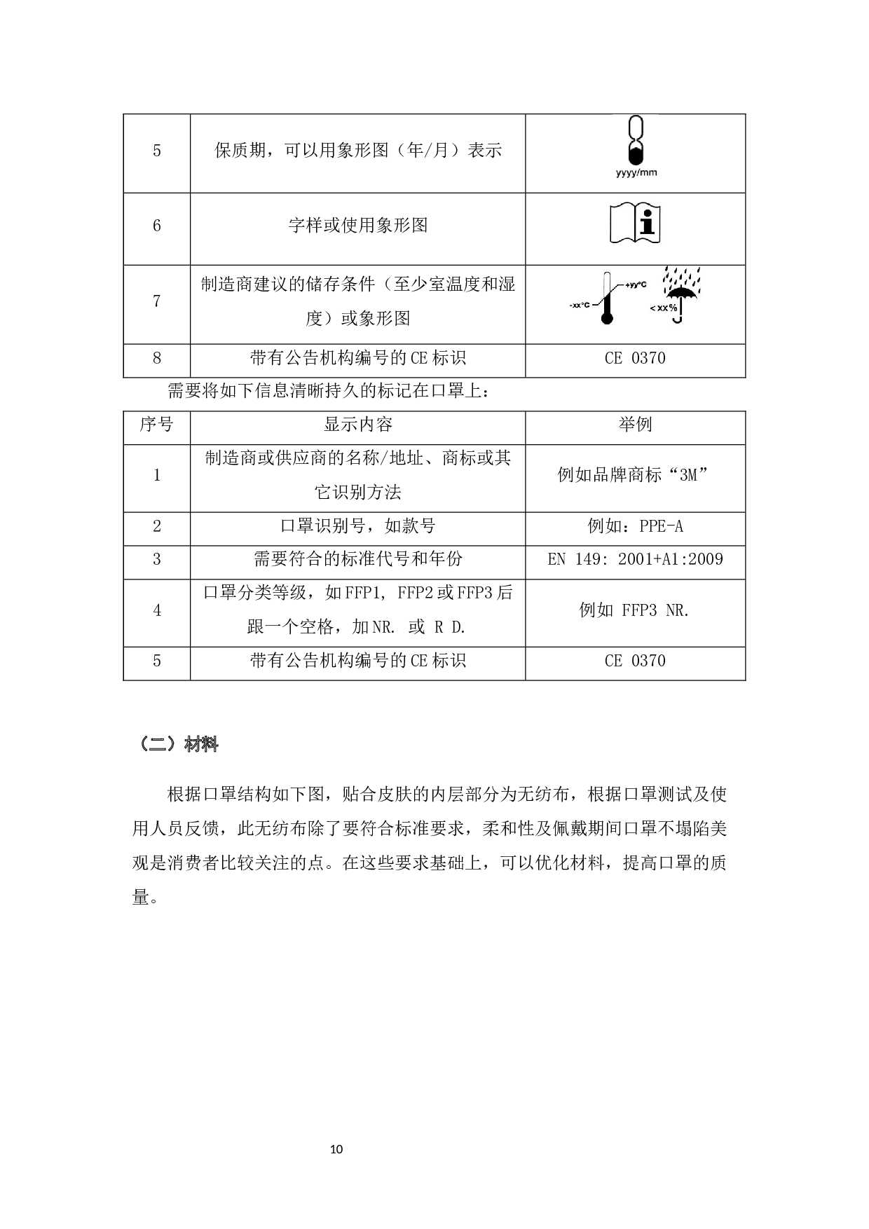 欧盟PPE个人防护用品标准研究-7175字.docx 第10页