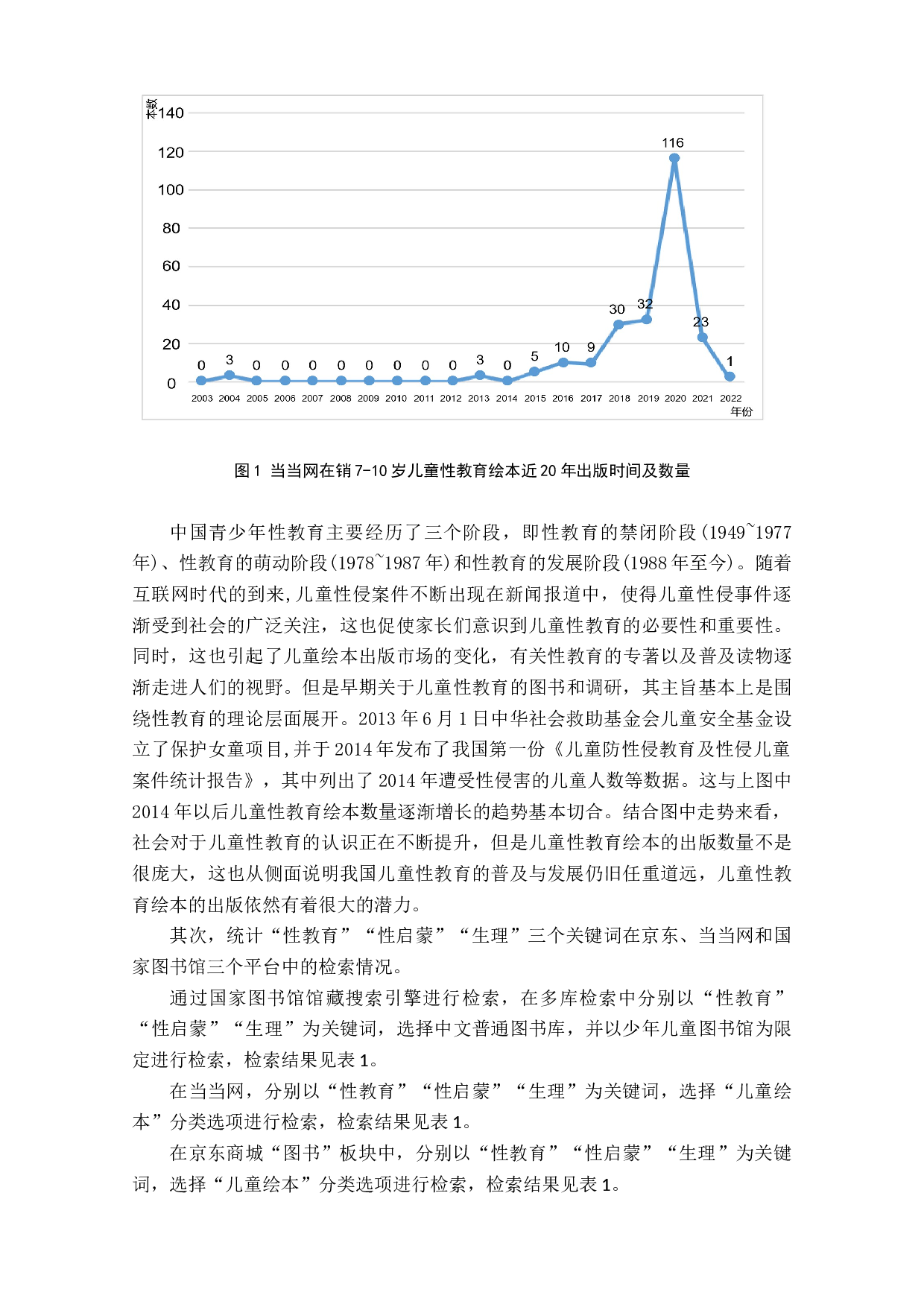 儿童性教育绘本受众接受度及其影响因素研究-11436字.doc 第7页