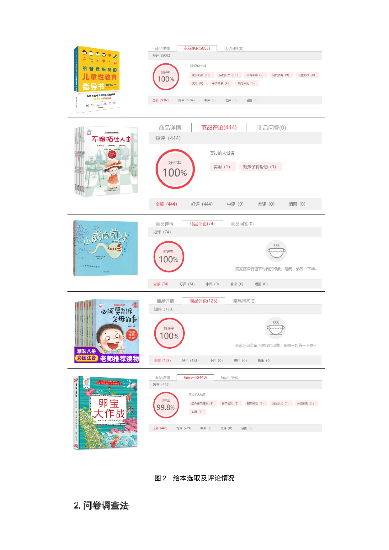 儿童性教育绘本受众接受度及其影响因素研究-11436字.doc 第9页