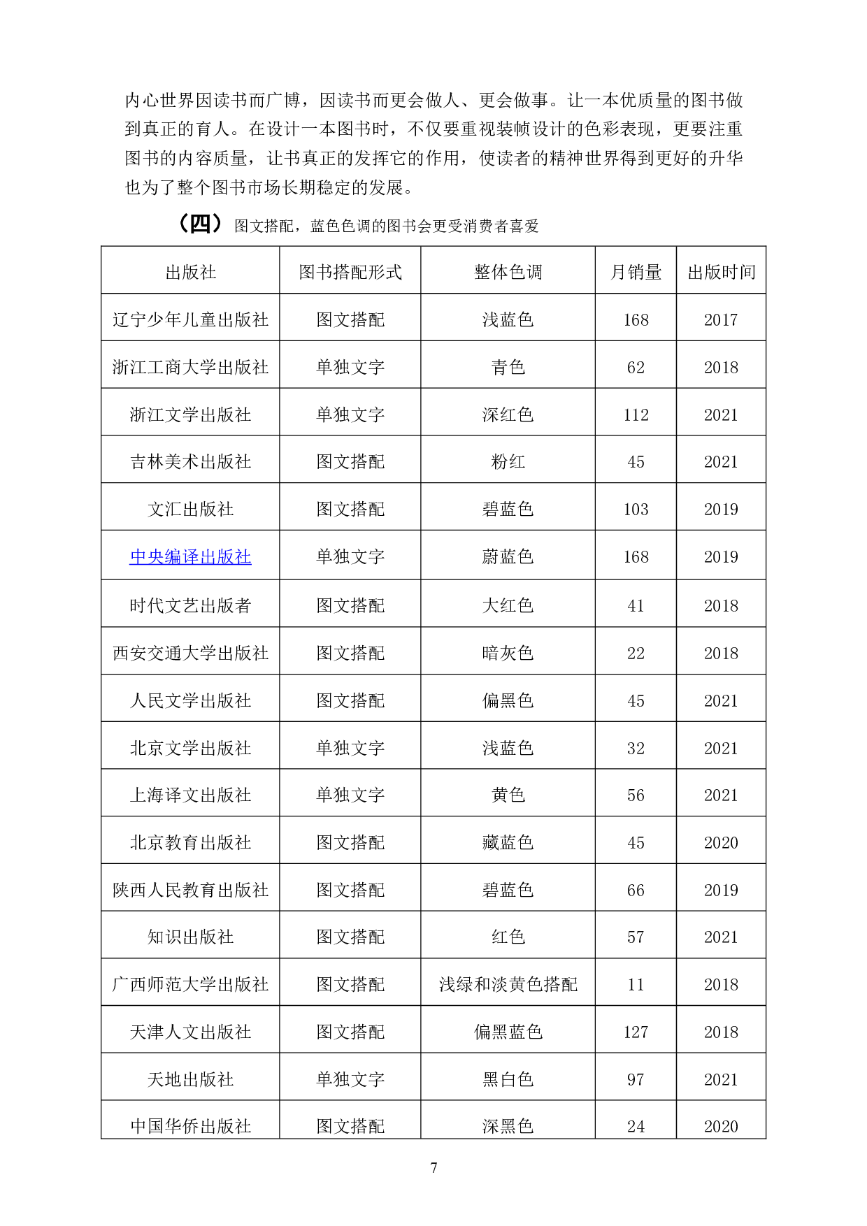 儿童图书装帧设计色彩表现与受众购买意愿关系研究-8722字.doc 第9页