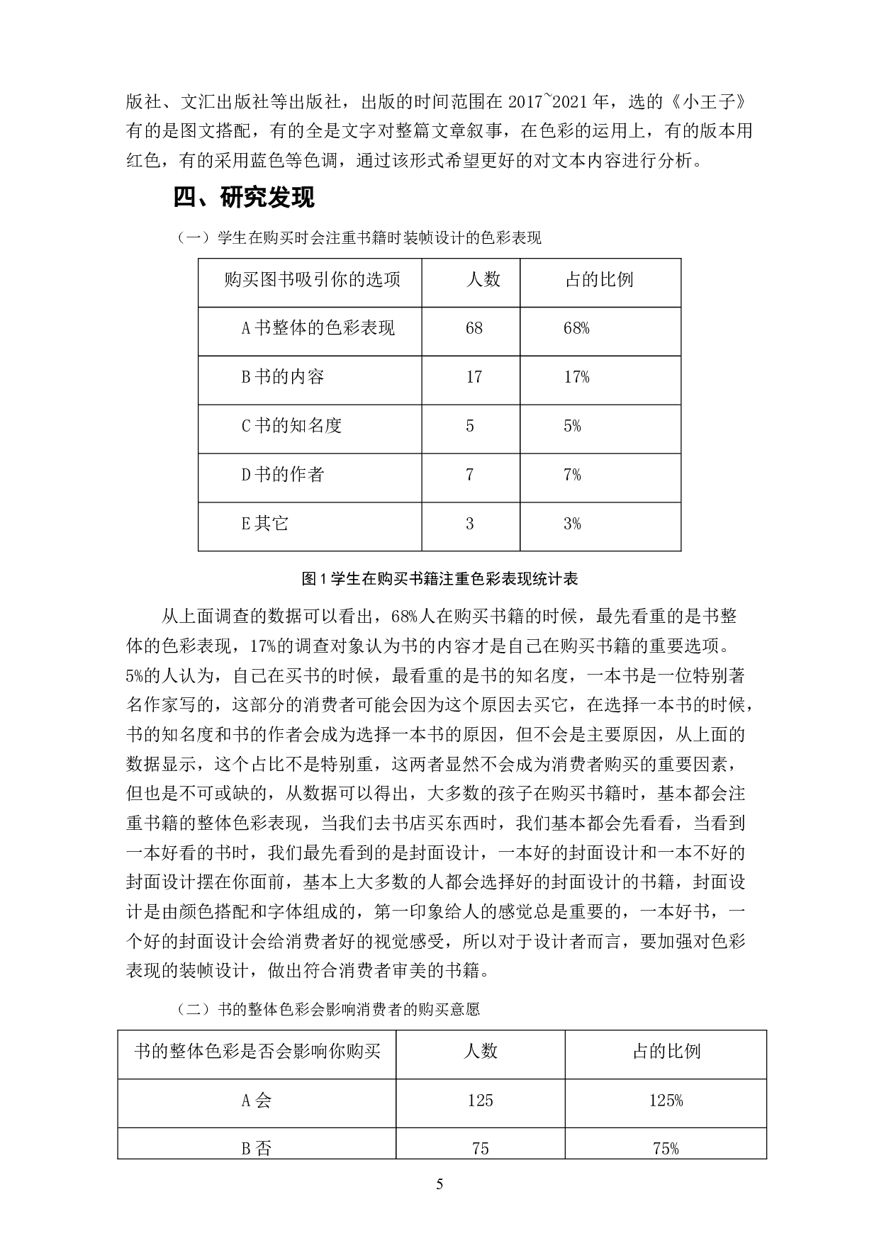 儿童图书装帧设计色彩表现与受众购买意愿关系研究-8722字.doc 第7页