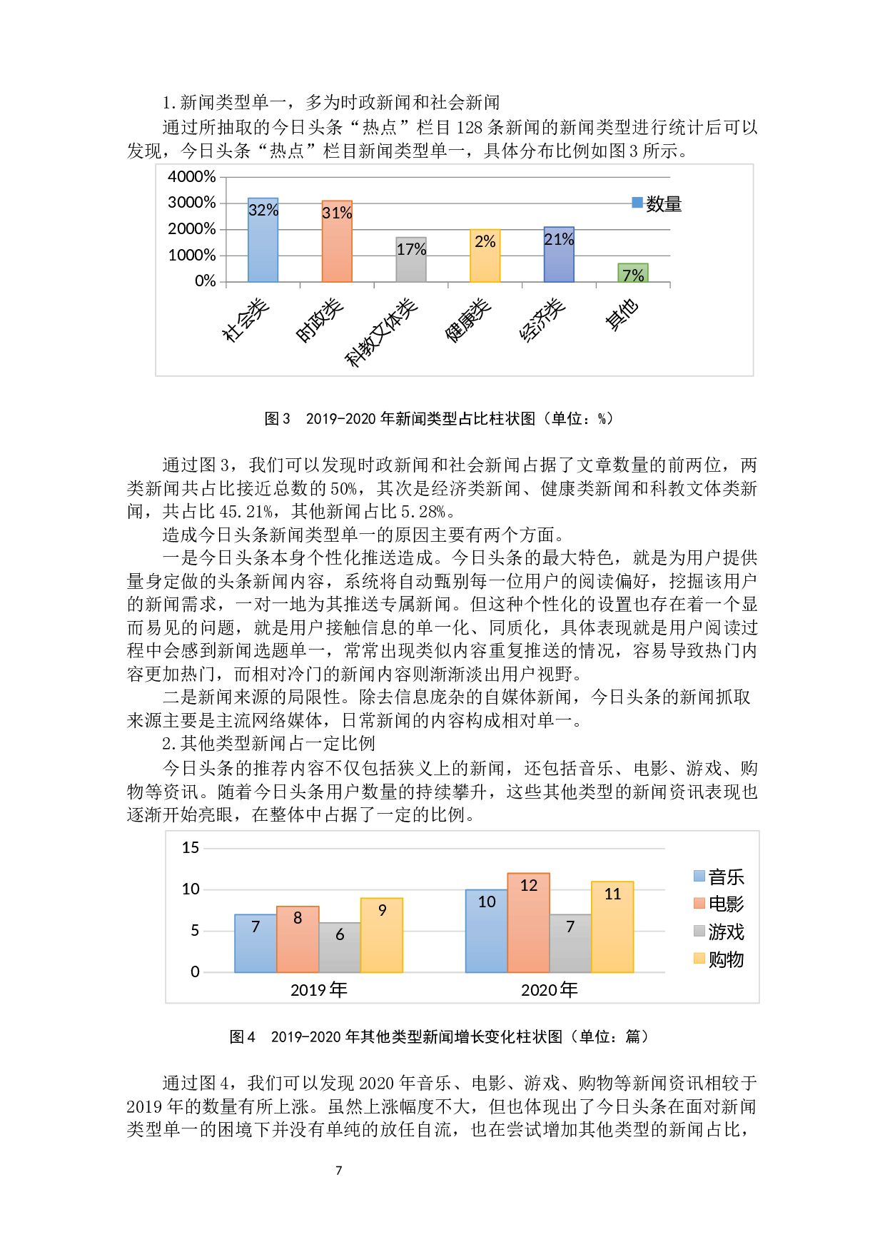 今日头条（2019-2020年）新闻框架分析-7282字.docx 第9页