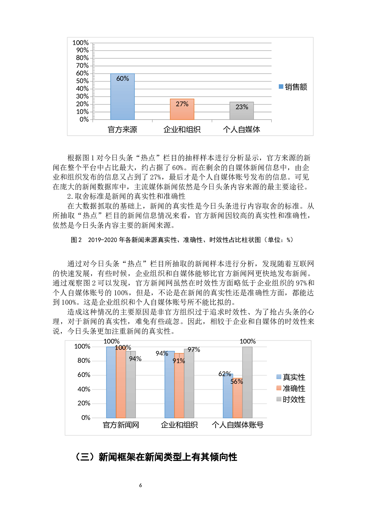今日头条（2019-2020年）新闻框架分析-7282字.docx 第8页