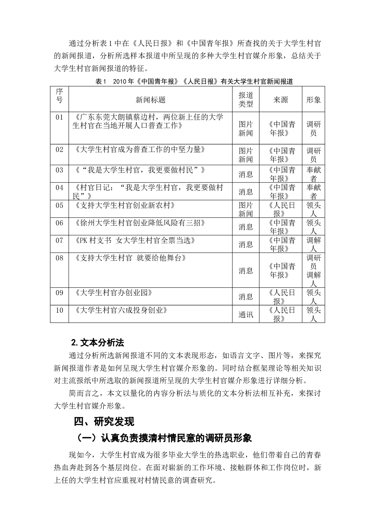主流报纸对大学生村官媒介形象塑造的研究-7644字.doc 第6页