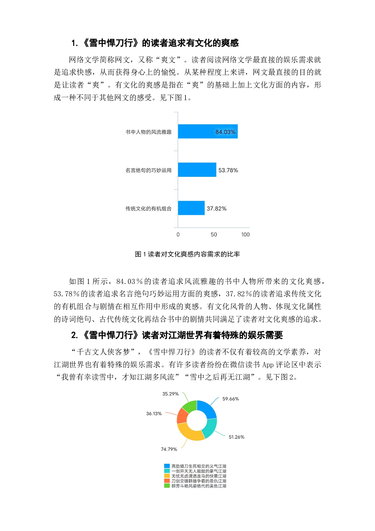 雪中悍刀行读者阅读心理研究-7086字.doc 第7页