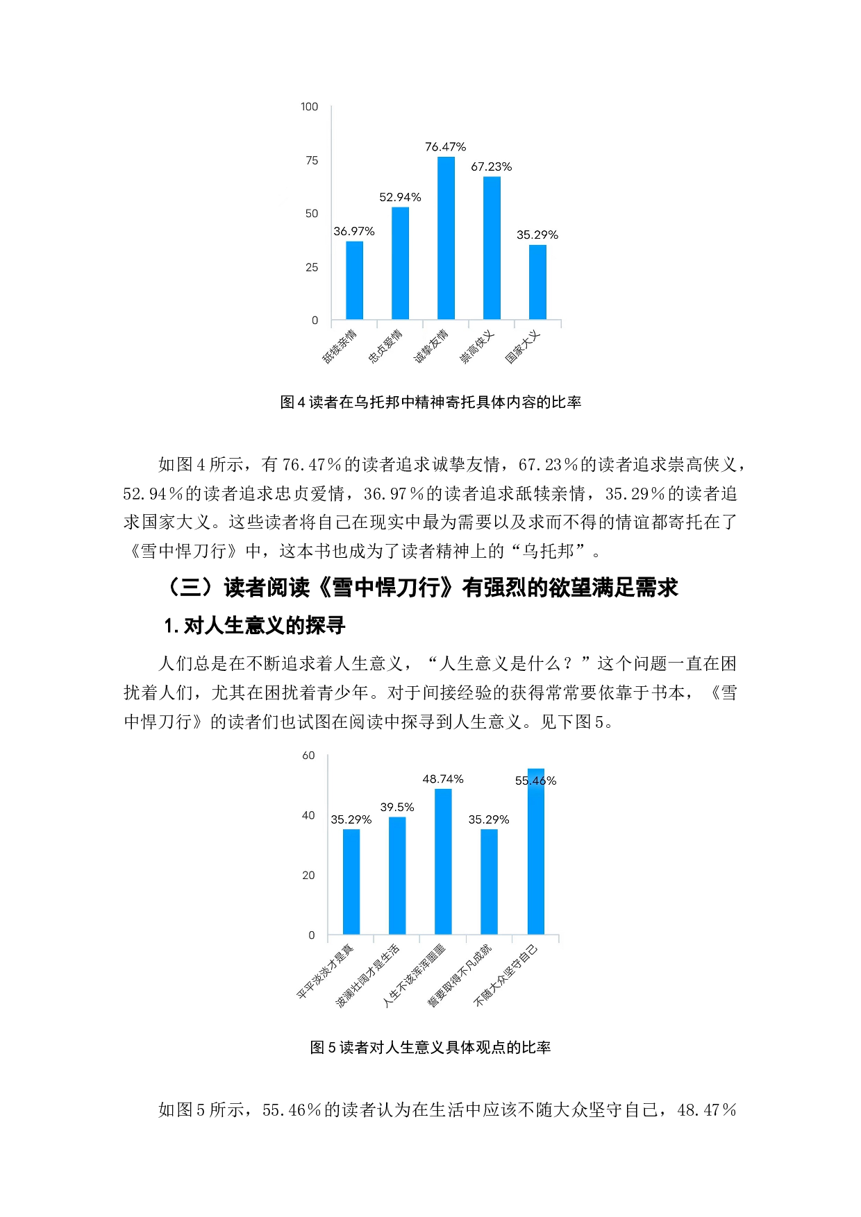 雪中悍刀行读者阅读心理研究-7086字.doc 第9页