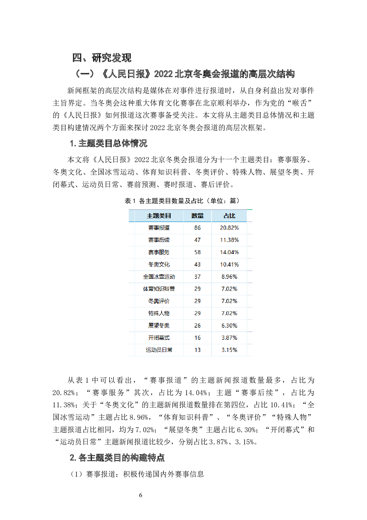 《人民日报》2022北京冬奥会相关报道框架研究-14568字.docx 第8页