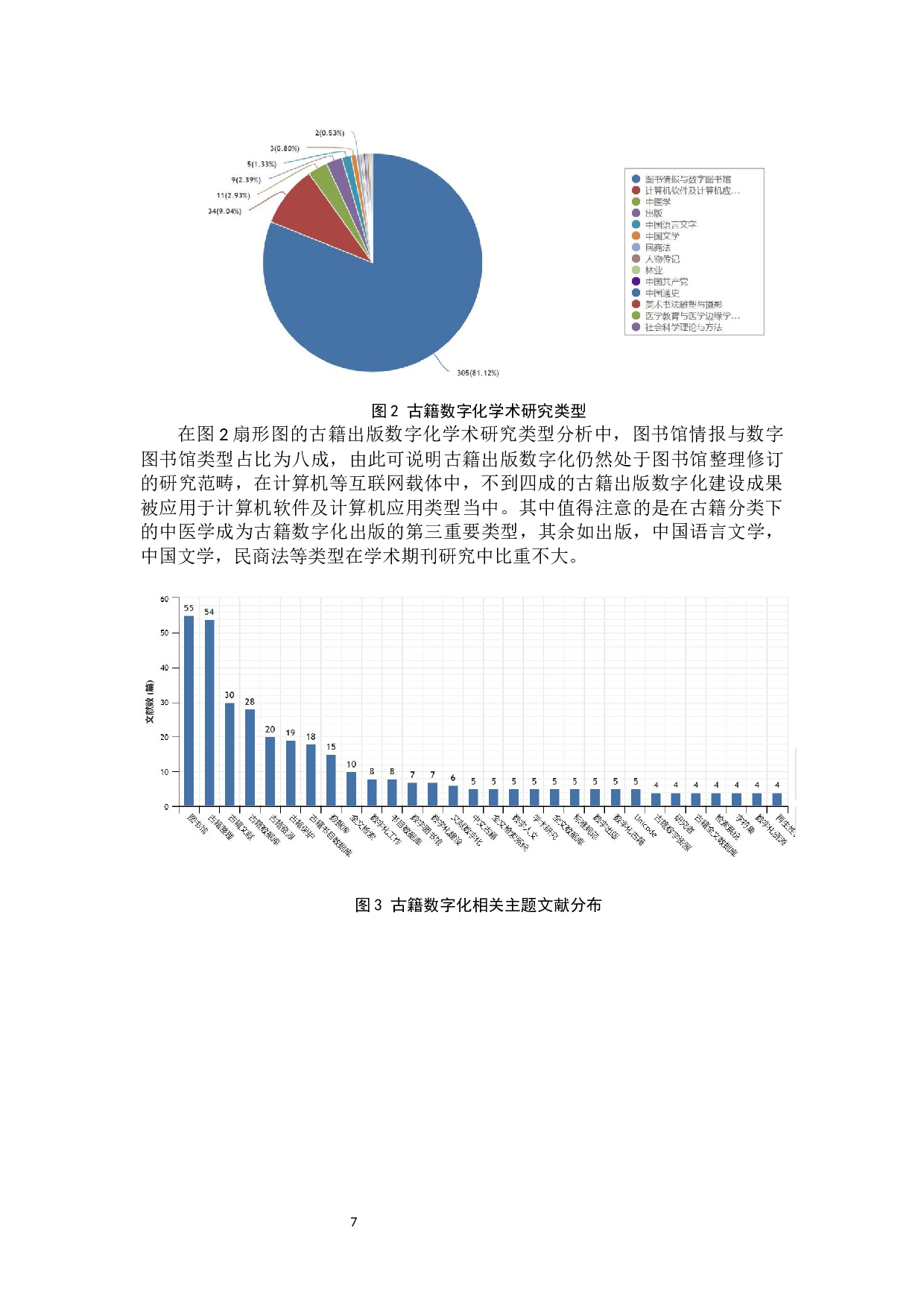 云出版时代古籍出版数字化建设调查研究-13255字.docx 第9页