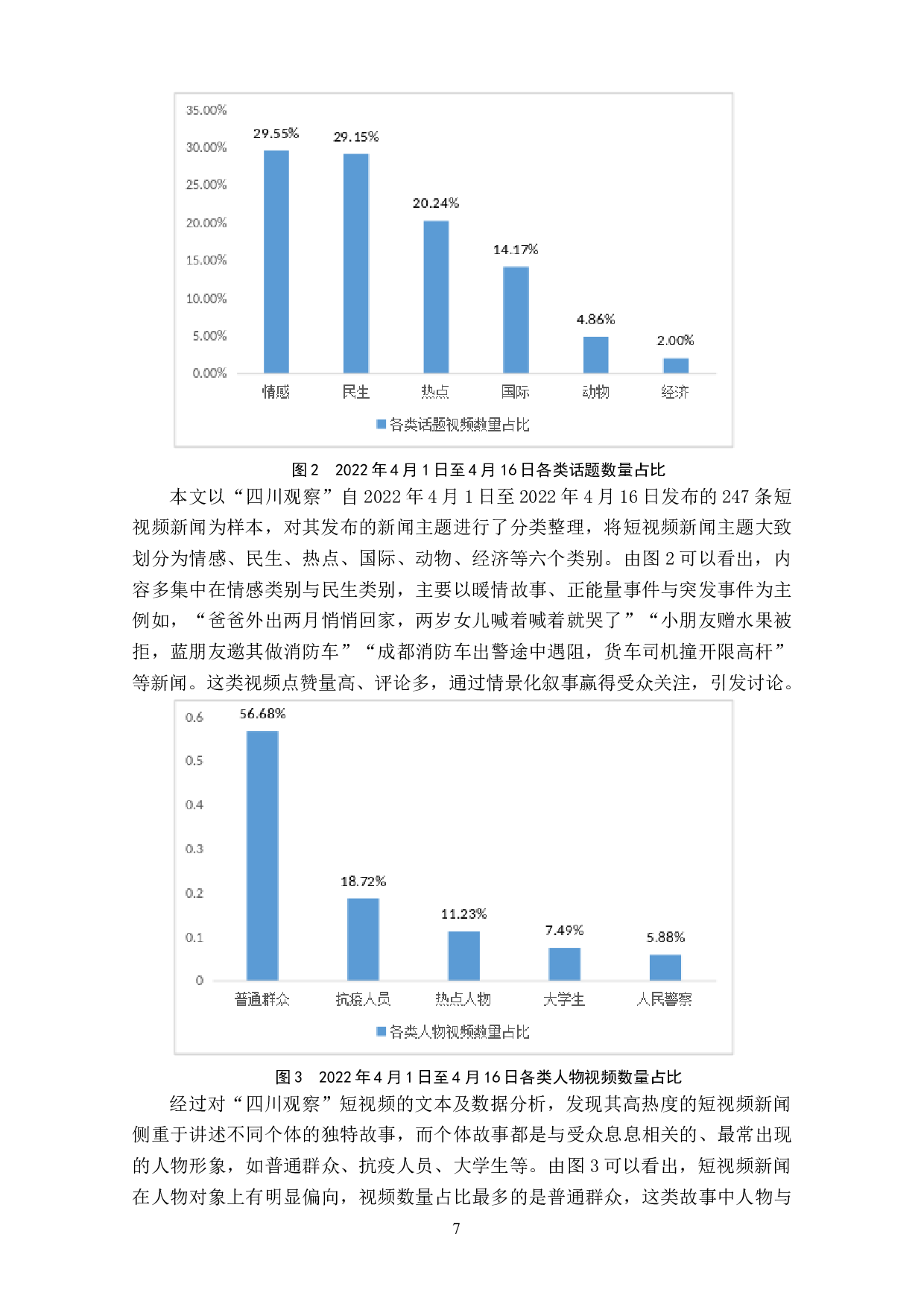 情感输出与价值认同：从&ldquo;四川观察&rdquo;看短视频新闻的共情传播-10188字.docx 第9页