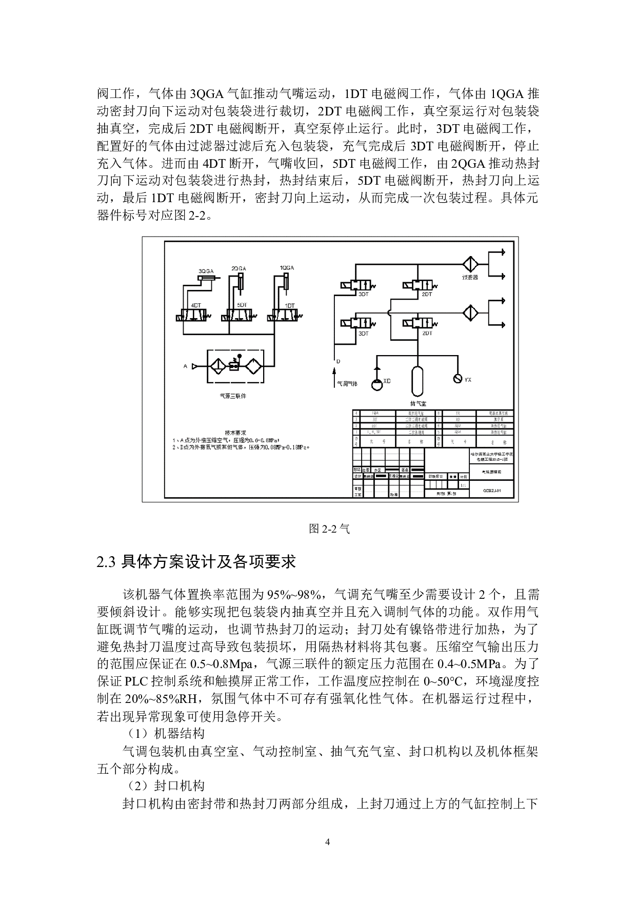 气调保鲜包装机及其气体混合系统设计-13836字.docx 第8页