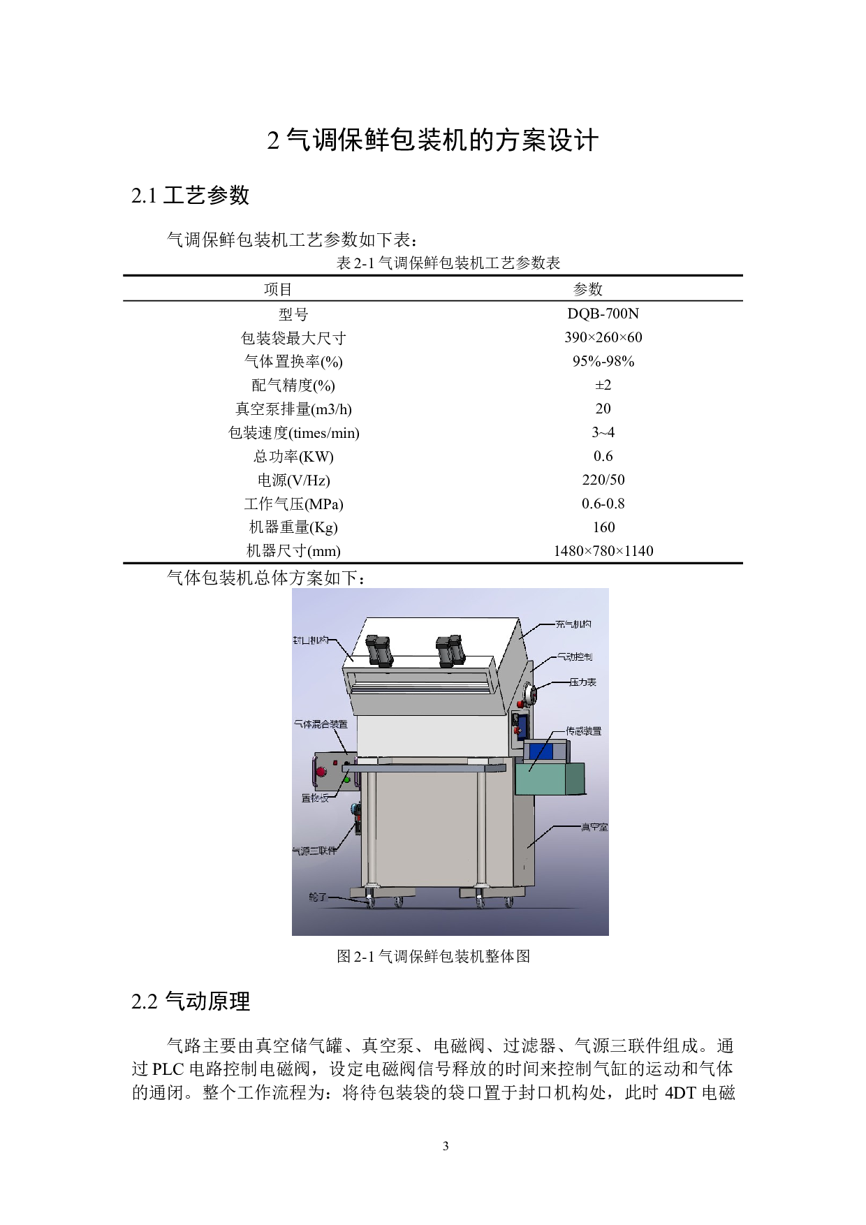 气调保鲜包装机及其气体混合系统设计-13836字.docx 第7页