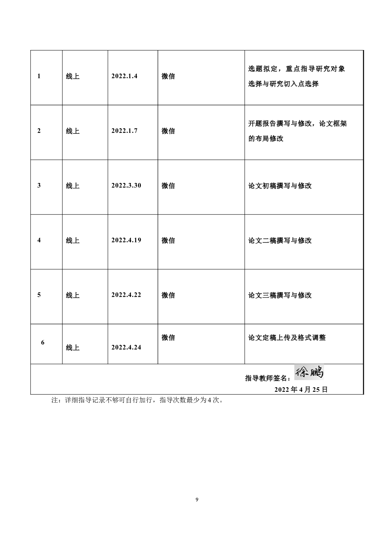 融媒背景下剧本杀发展研究-3937字.docx 第6页