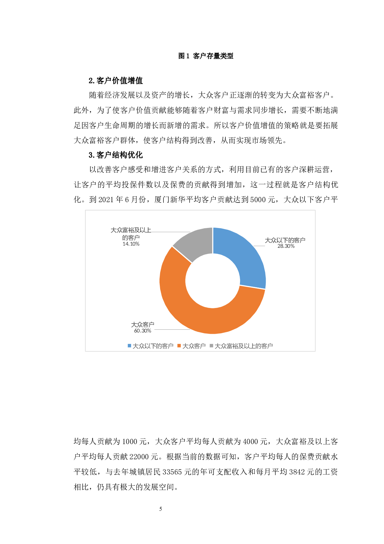 新华保险厦门分公司业务发展SWOT分析-12228字.docx 第10页