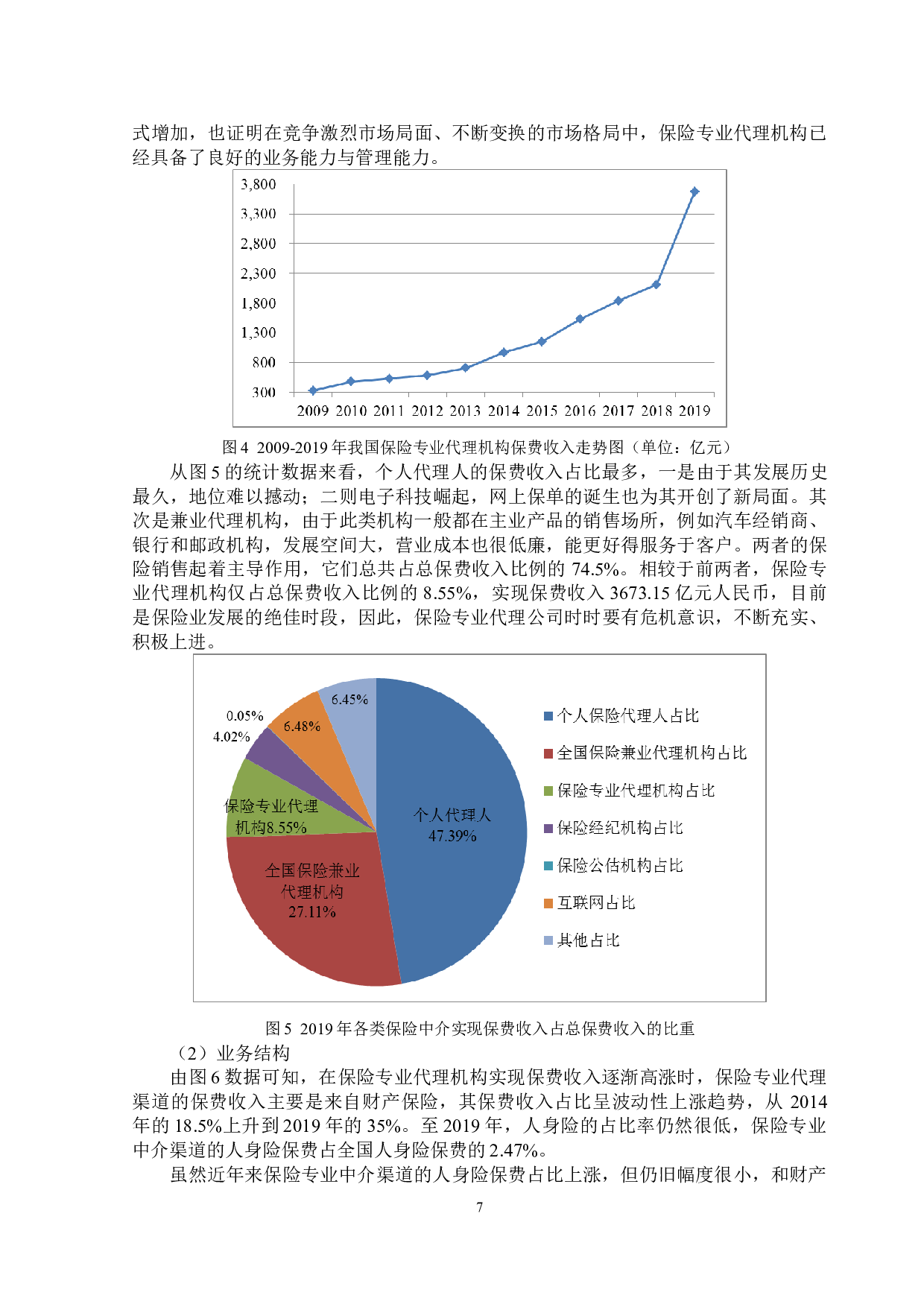 我国保险专业代理公司发展的制约因素及对策-13300字.doc 第10页