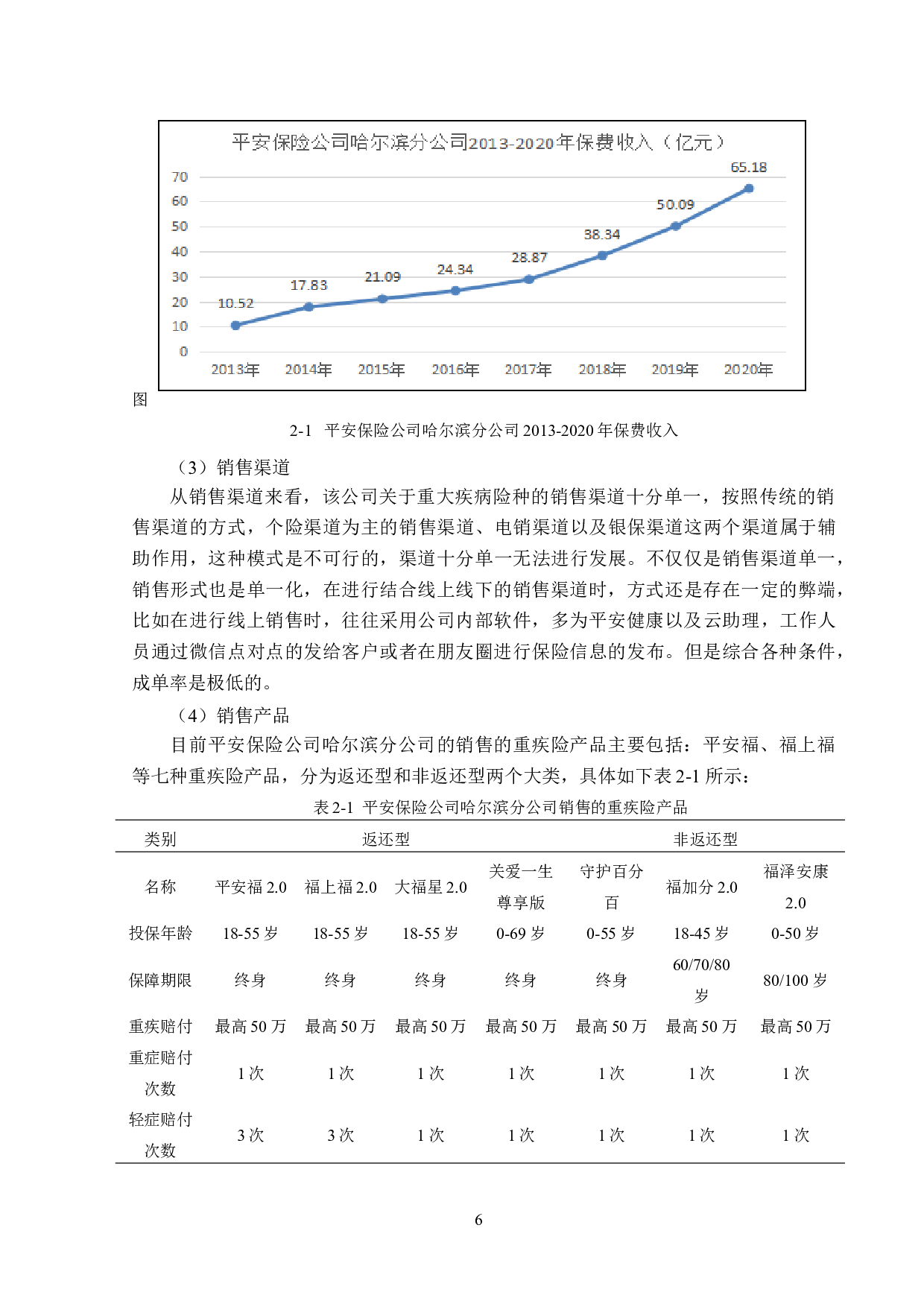 平安保险哈尔滨分公司重大疾病保险业务发展问题研究-14191字.doc 第9页