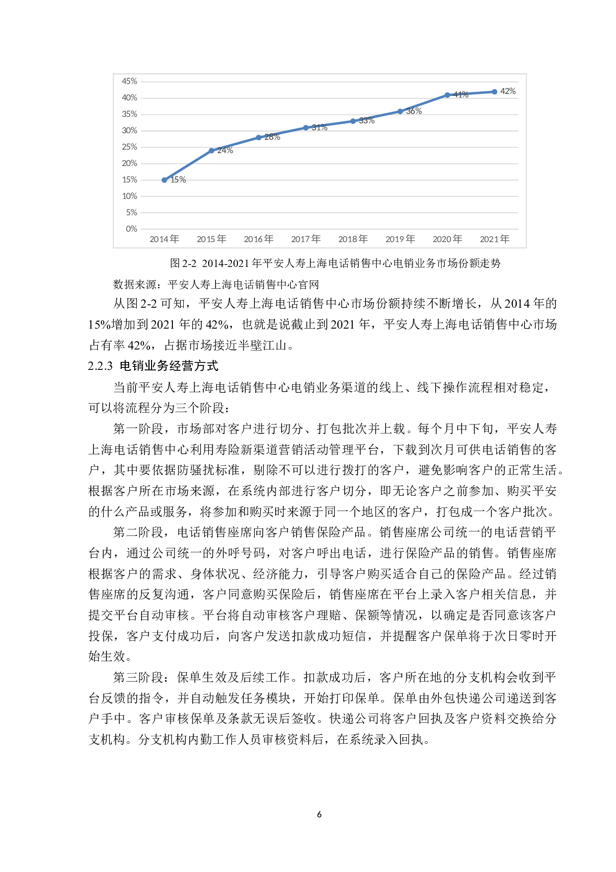 平安人寿上海电话销售中心电销业务问题分析-12454字.docx 第9页