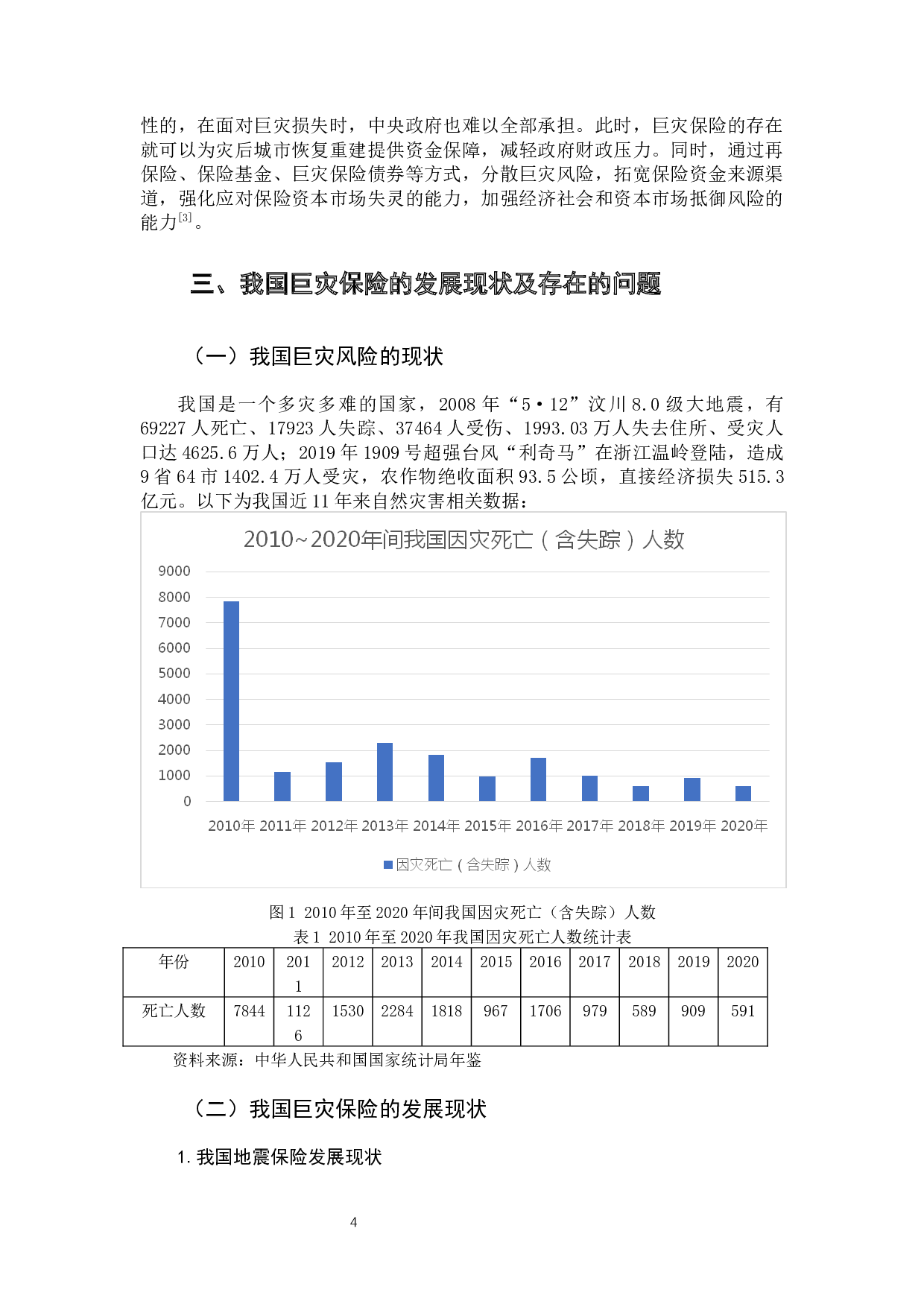巨灾保险的国际经验及对我国的启示-13895字.docx 第8页