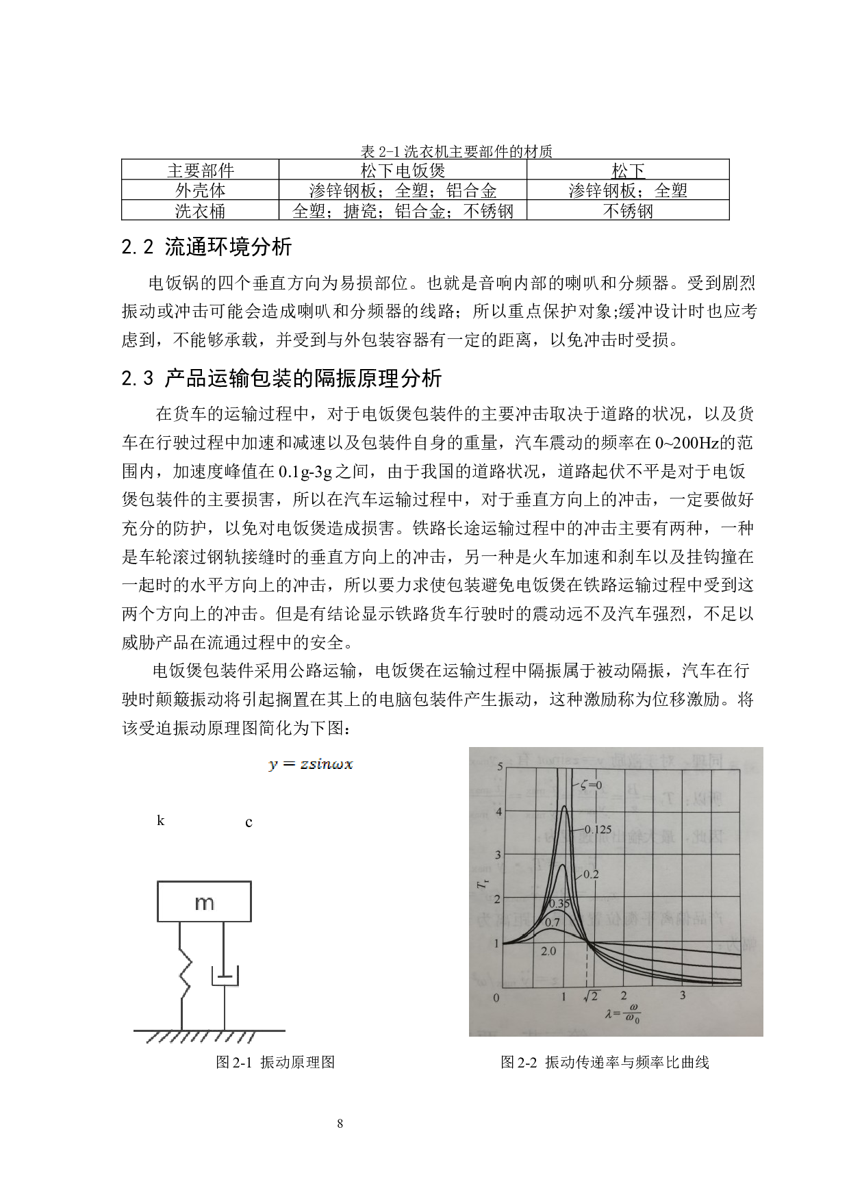 电饭煲运输包装设计-11952字.docx 第10页