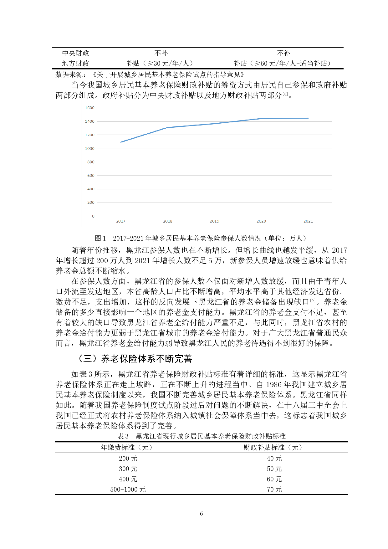 完善城乡居民基本养老保险的发展对策研究&mdash;&mdash;以黑龙江省为例-13392字.doc 第9页