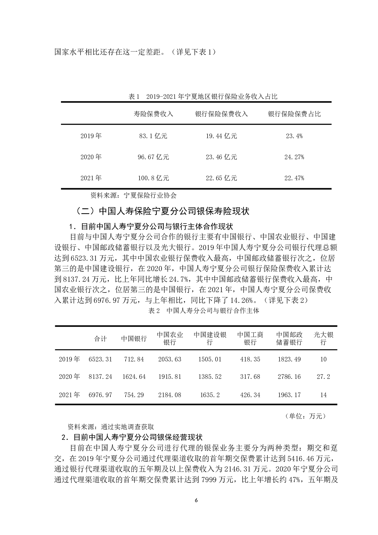 宁夏回族自治区银行保险发展的现状及建议-14260字.docx 第10页