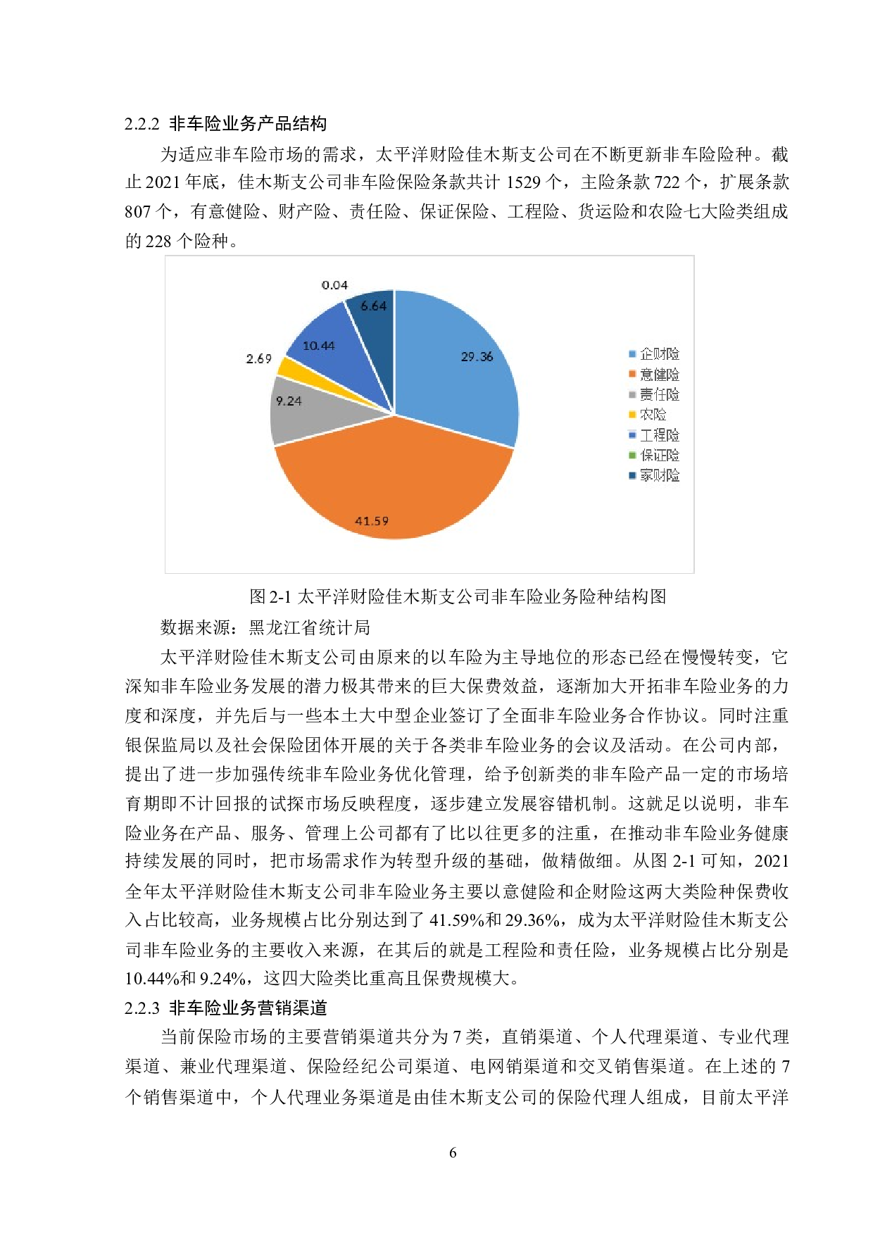 太平洋财险佳木斯支公司非车险业务营销问题分析-14301字.doc 第9页