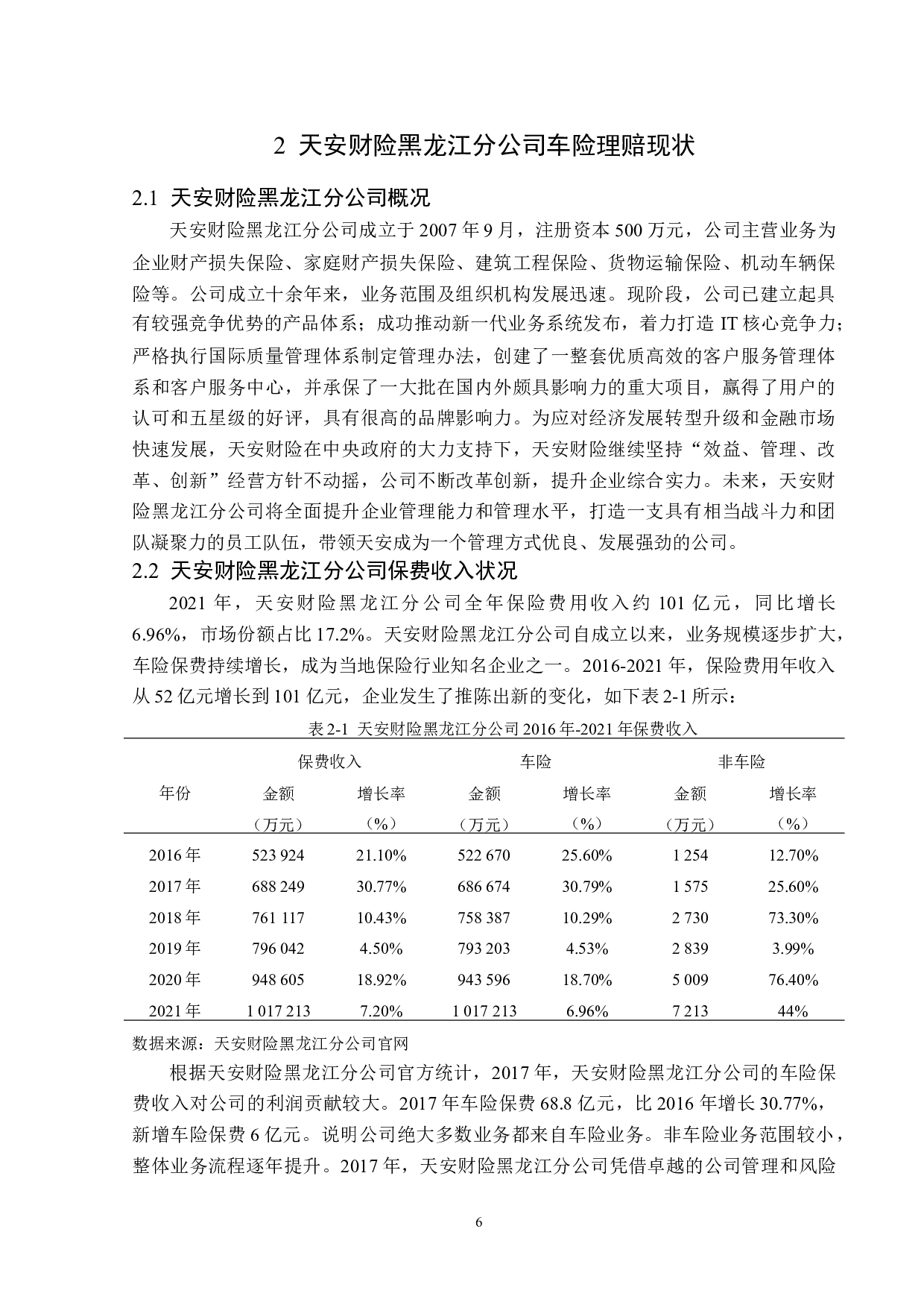 天安财险黑龙江分公司车险理赔问题分析-12960字.docx 第9页