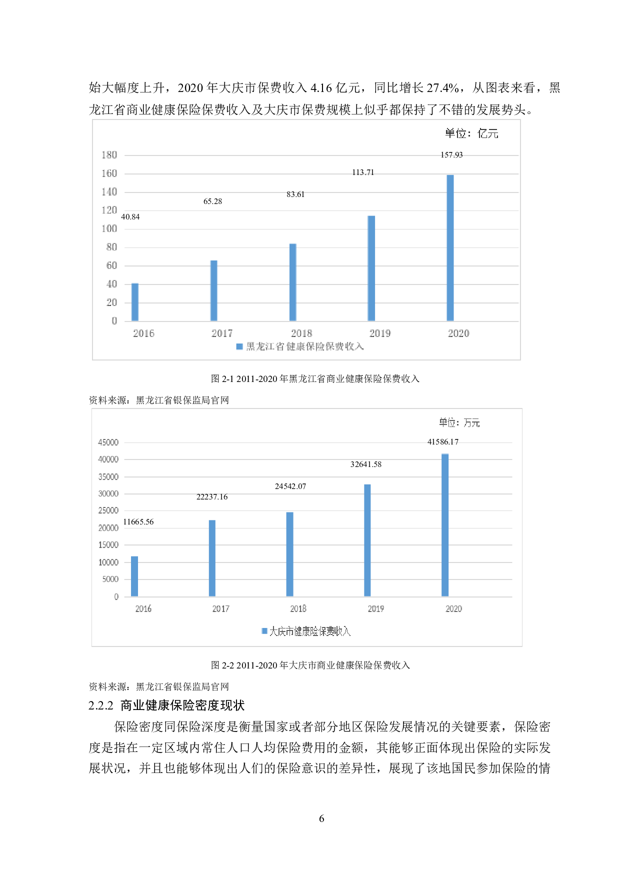 大庆市商业健康保险市场发展现状与对策分析-12998字.doc 第9页