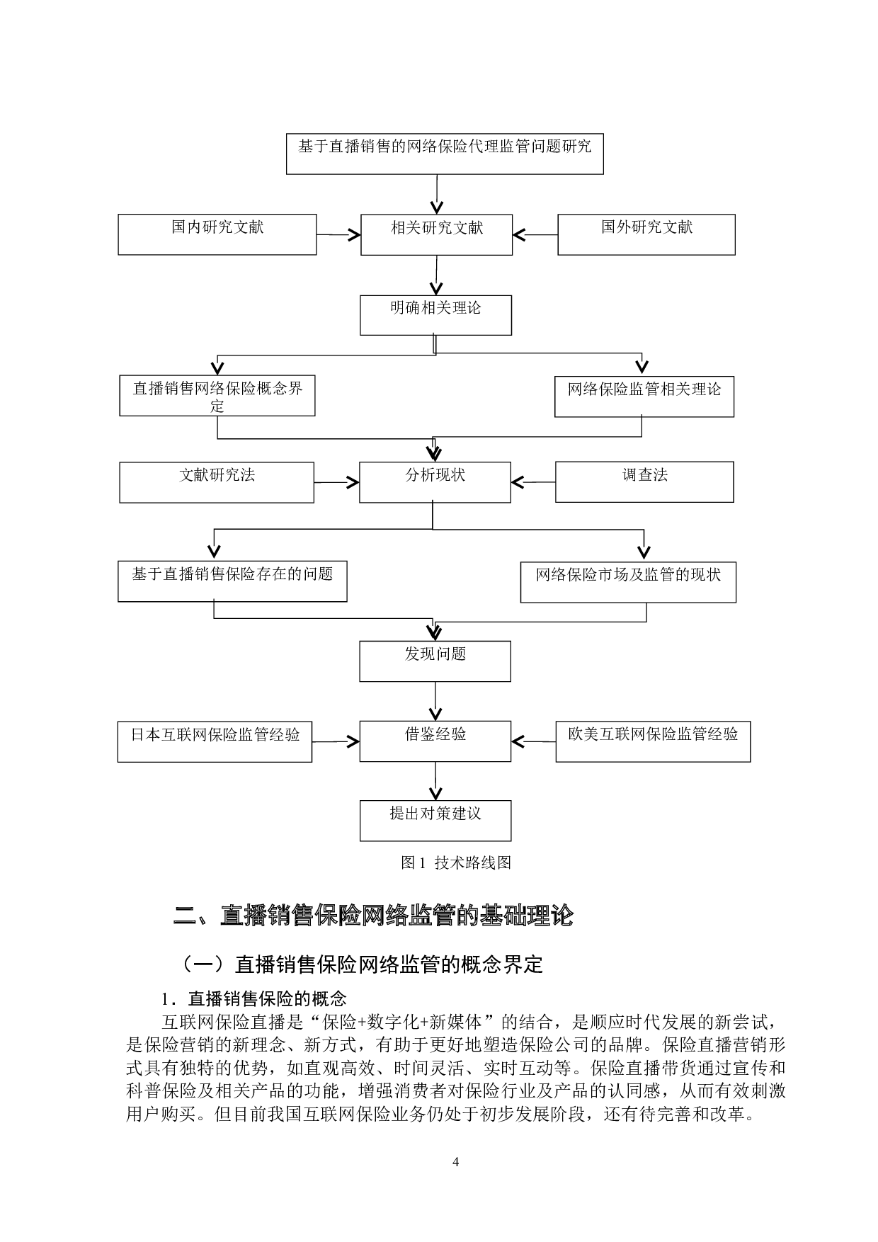 基于直播销售的网络保险代理监管问题研究-13893字.doc 第7页