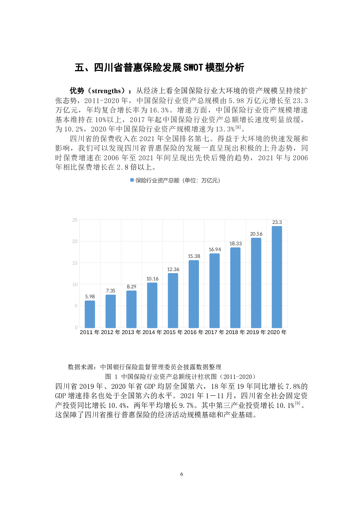 基于四川省普惠保险发展的SWOT模型分析-9672字.docx 第9页