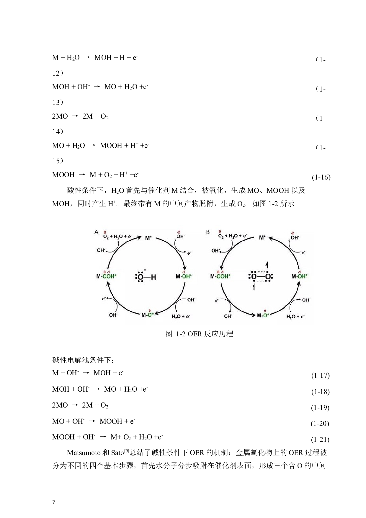 CoOOH的制备与电化学性能研究-13881字.docx 第10页