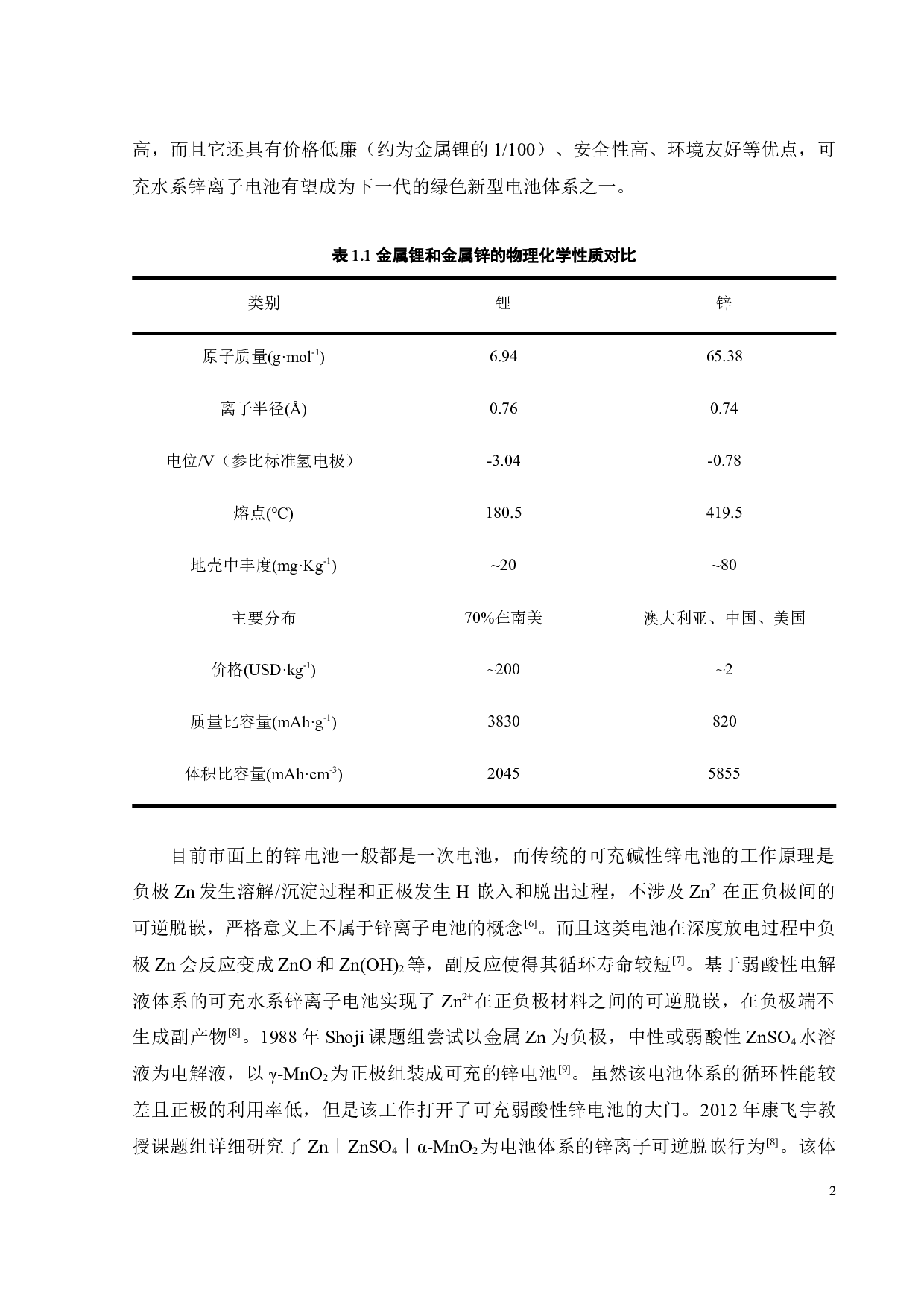 Na3V2(PO4)3的合成及储锌性能研究-16203字.docx 第5页