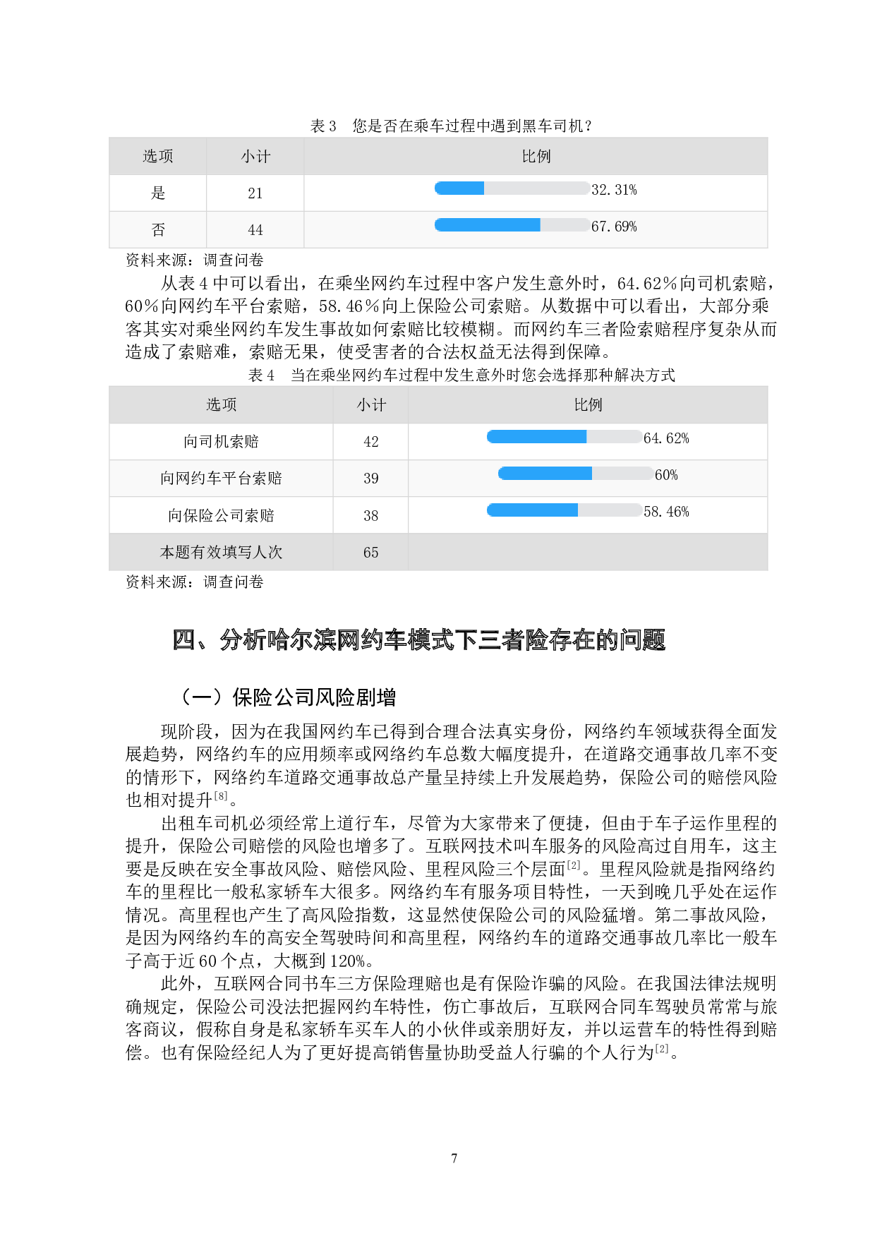 哈尔滨网约车模式下三者险存在的问题及对策-16490字.doc 第10页