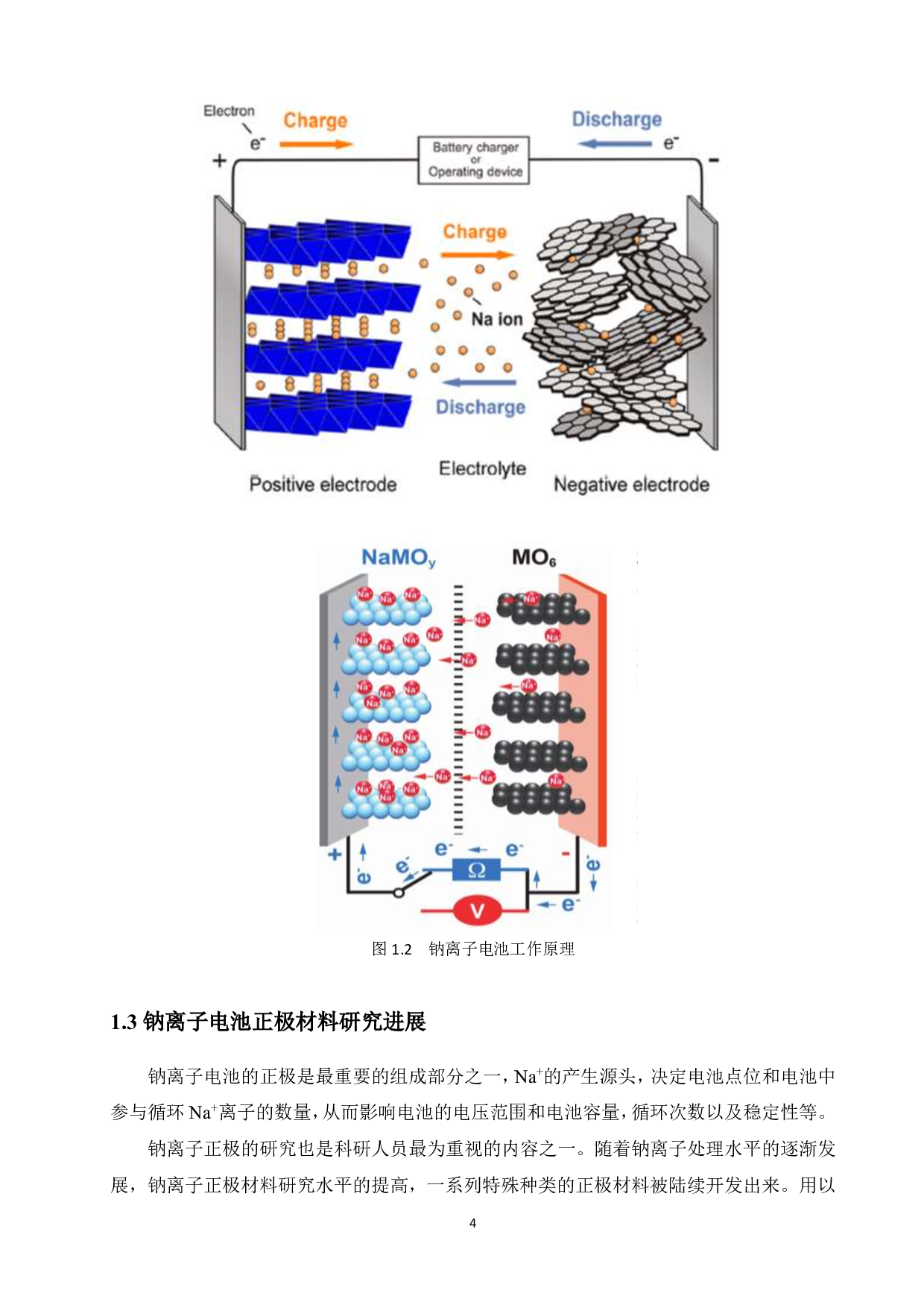 探究以水热法制备氟磷酸钒钠的晶体结构与电化学性能-11430字.pdf 第8页