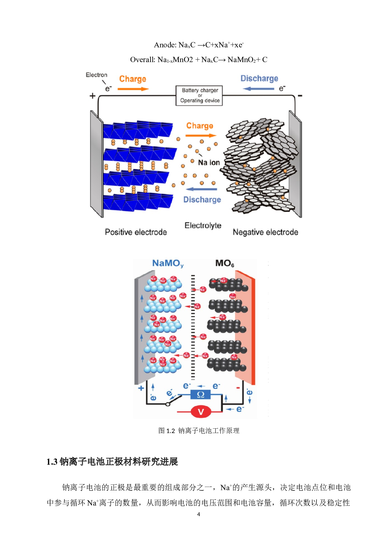 探究以水热法制备氟磷酸钒钠的晶体结构与电化学性能-11389字.docx 第8页
