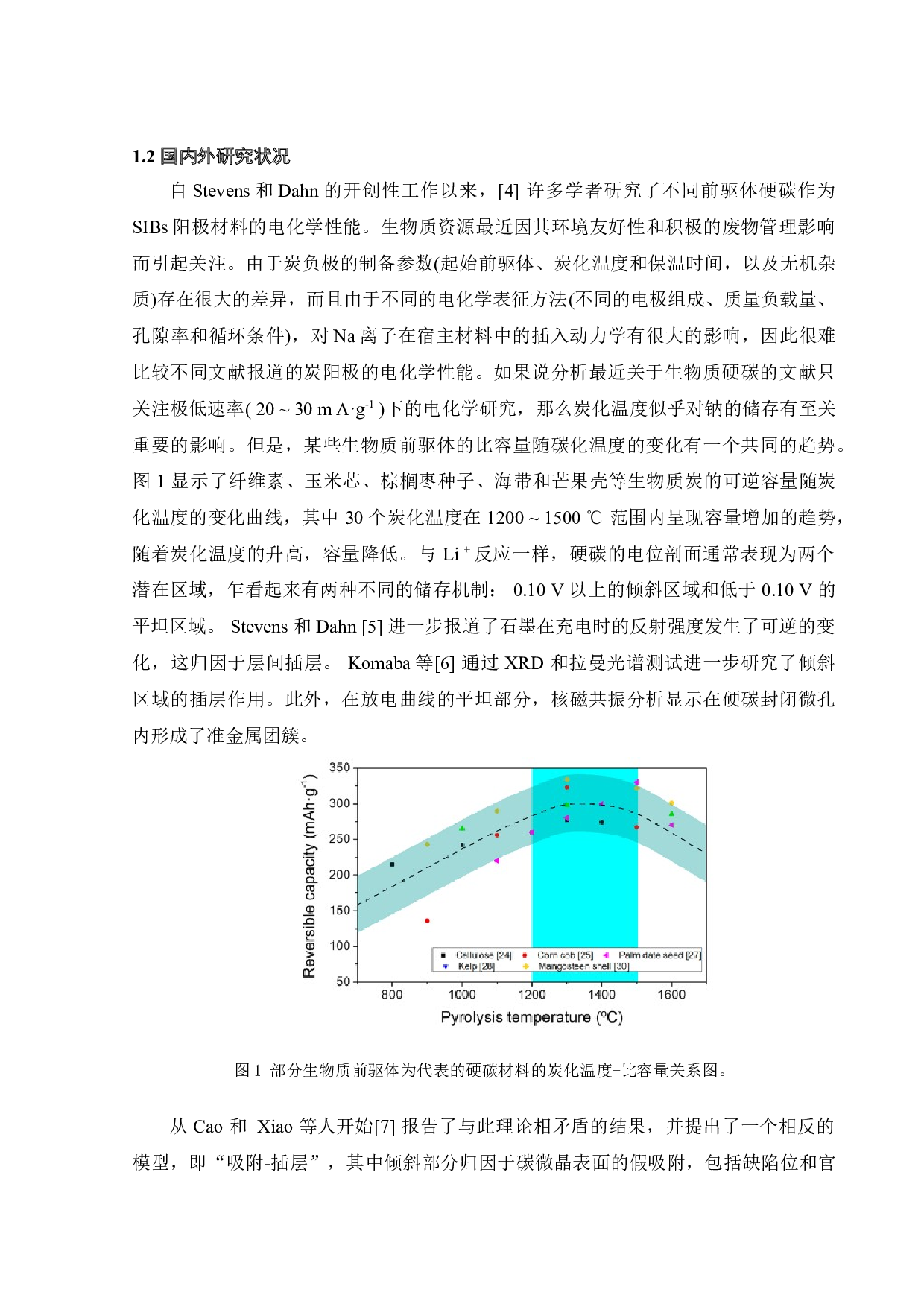 低温催化法构建高石墨化硬碳材料及其快速、稳定的储钠性能-11949字.doc 第6页