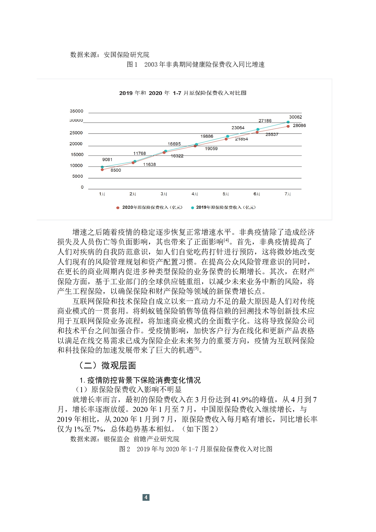 后疫情时代保险消费行为变化研究-8622字.docx 第9页