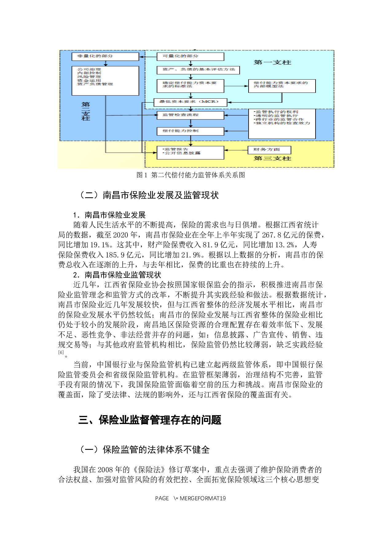 南昌市保险业监督管理指标体系研究-14298字.docx 第10页
