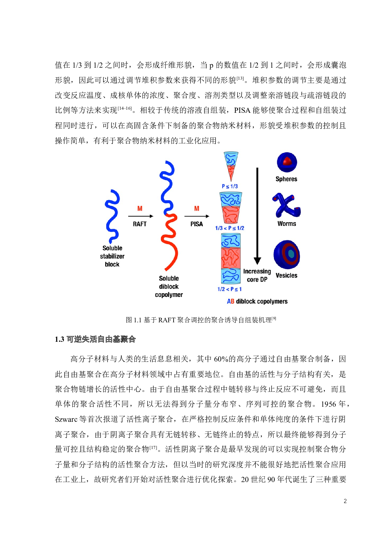 基于乳液聚合的聚合物分子量分布调控新策略-19386字.docx 第7页